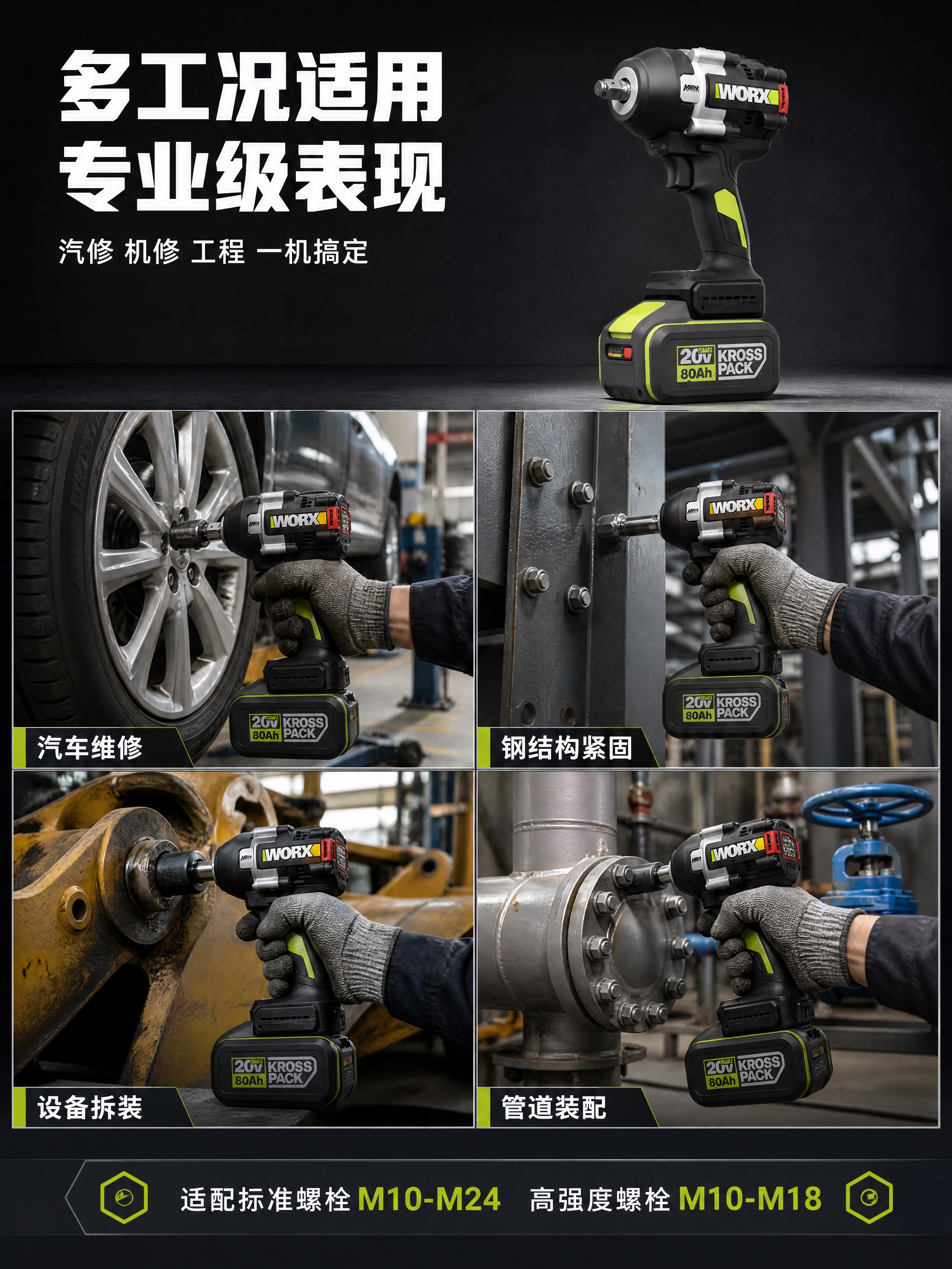 [详情页-3] 场景适配页，展示多工况使用场景，说明产品适用范… - 图片创意预览