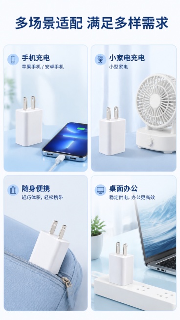 [第7屏] 适用人群与适配场景，明确兼容设备范围，蓝白风格，仅展示白色充电器。本屏使用白色款产品分场景展示。
[氛围/风格] 场景拼图风，浅蓝生活化背景，清晰自然，蓝白配色统一。
[元素布局] 页面分预览效果