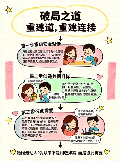 去除图片左上和右下的水印，优化画面让手帐画风更清晰预览效果