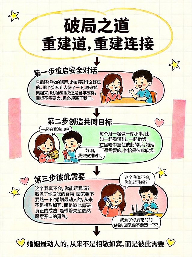 去除图片左上和右下的水印，优化画面让手帐画风更清晰