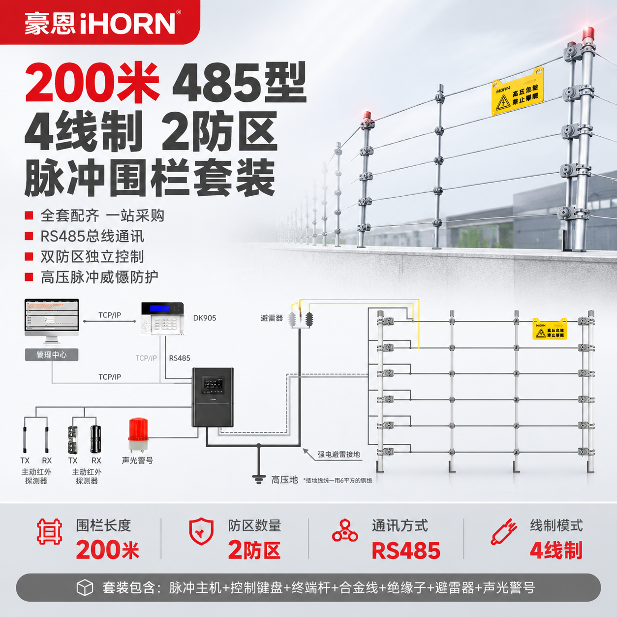 [主图-1] 200米485型4线制2防区脉冲围栏套装 产品首… - 图片创意预览