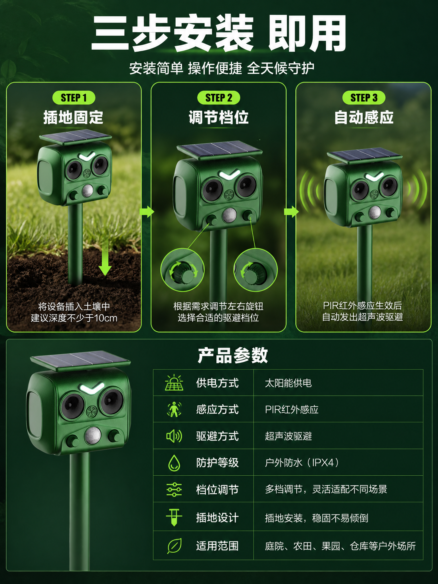 [商品] 使用【图1】太阳能超声波驱鼠驱鸟器；保留绿色机身、顶… - 图片创意预览