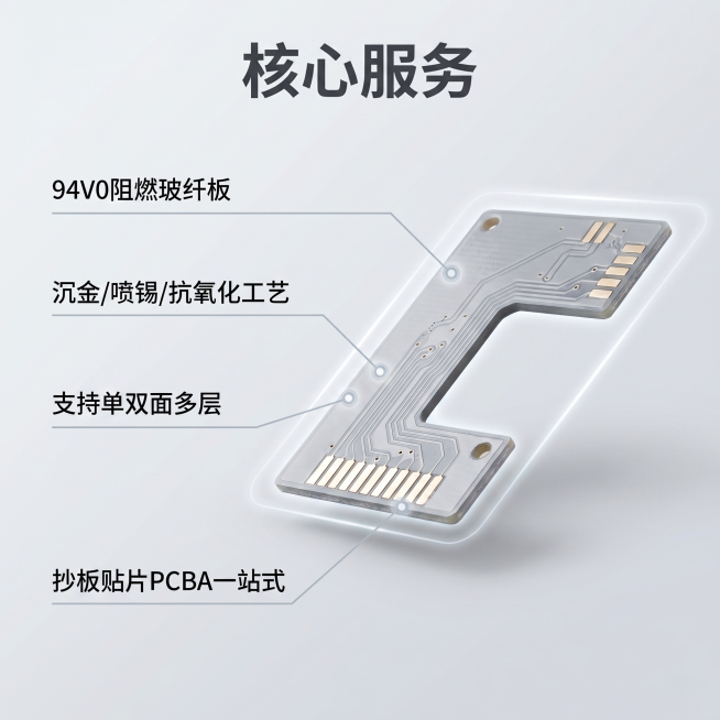 [主图 2] PCB线路板核心服务优势展示图。[氛围风格] 专业明亮工业风，延续首图质感统一。[画质] 商业摄影质感、光线明亮通透、产品清晰真实、画面干净高级。[元素] 保持PCB线路板产品外观与输入预览效果