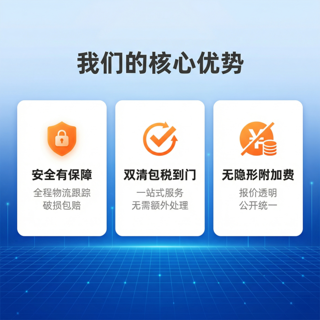 [主图 3] 核心优势信任背书
[氛围/风格] 专业商务风格，蓝色科技背景，清爽明亮，风格统一。
[画面元素] 蓝色科技渐层背景搭配细网格，整体无边框满铺。中心放置三枚横向排列的优势要点卡片，每枚卡片预览效果