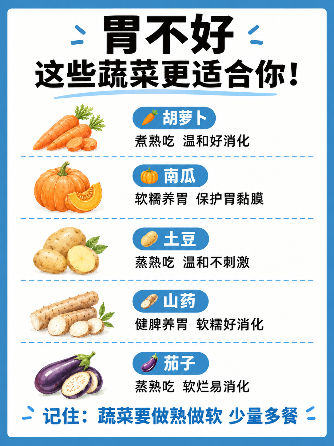 小红书健康科普内页，插图大字，ins清新风，版式骨架、分区比例… - 图片创意预览