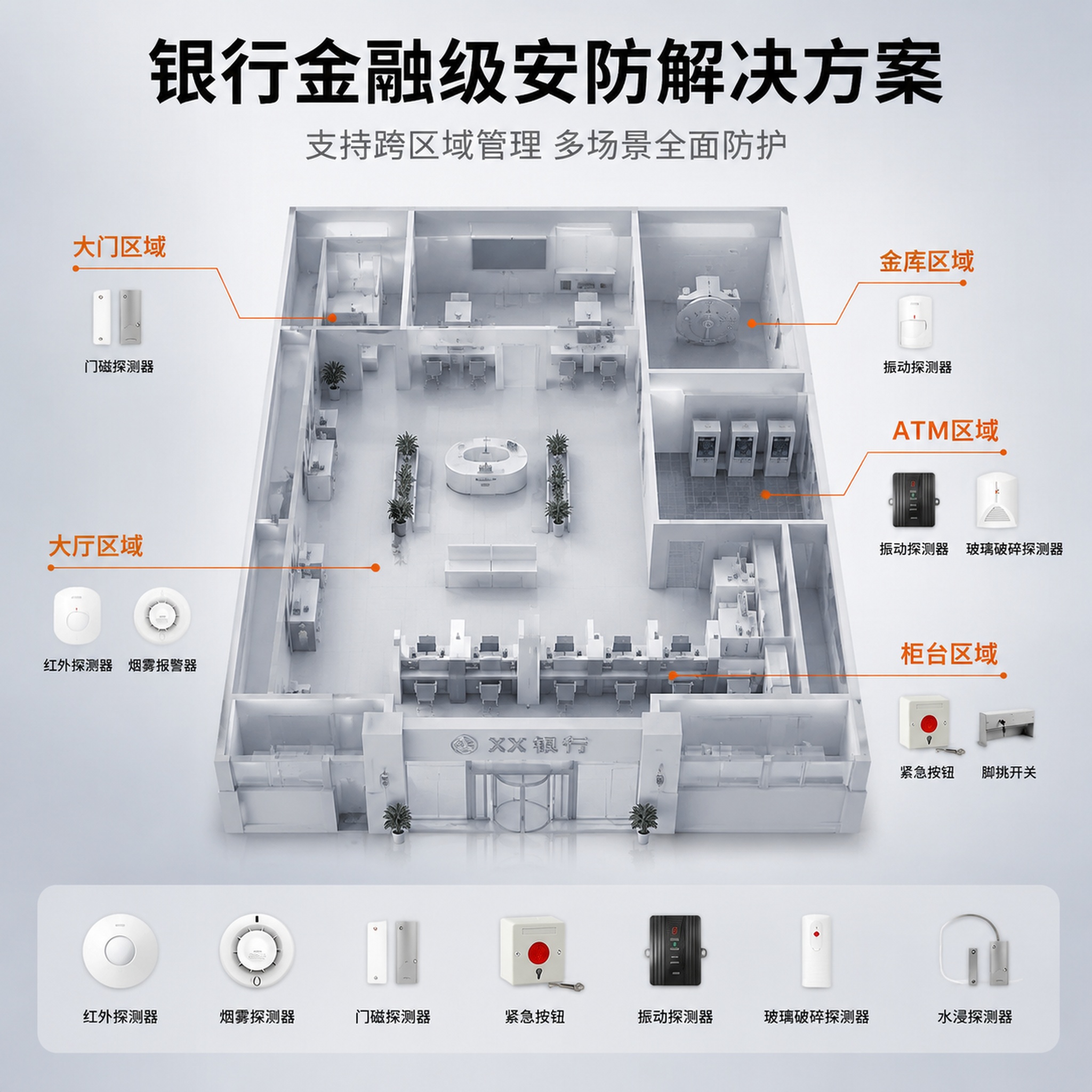电商主图第7张-银行金融场景应用方案。冷灰科技商务风。画面展示… - 图片创意预览