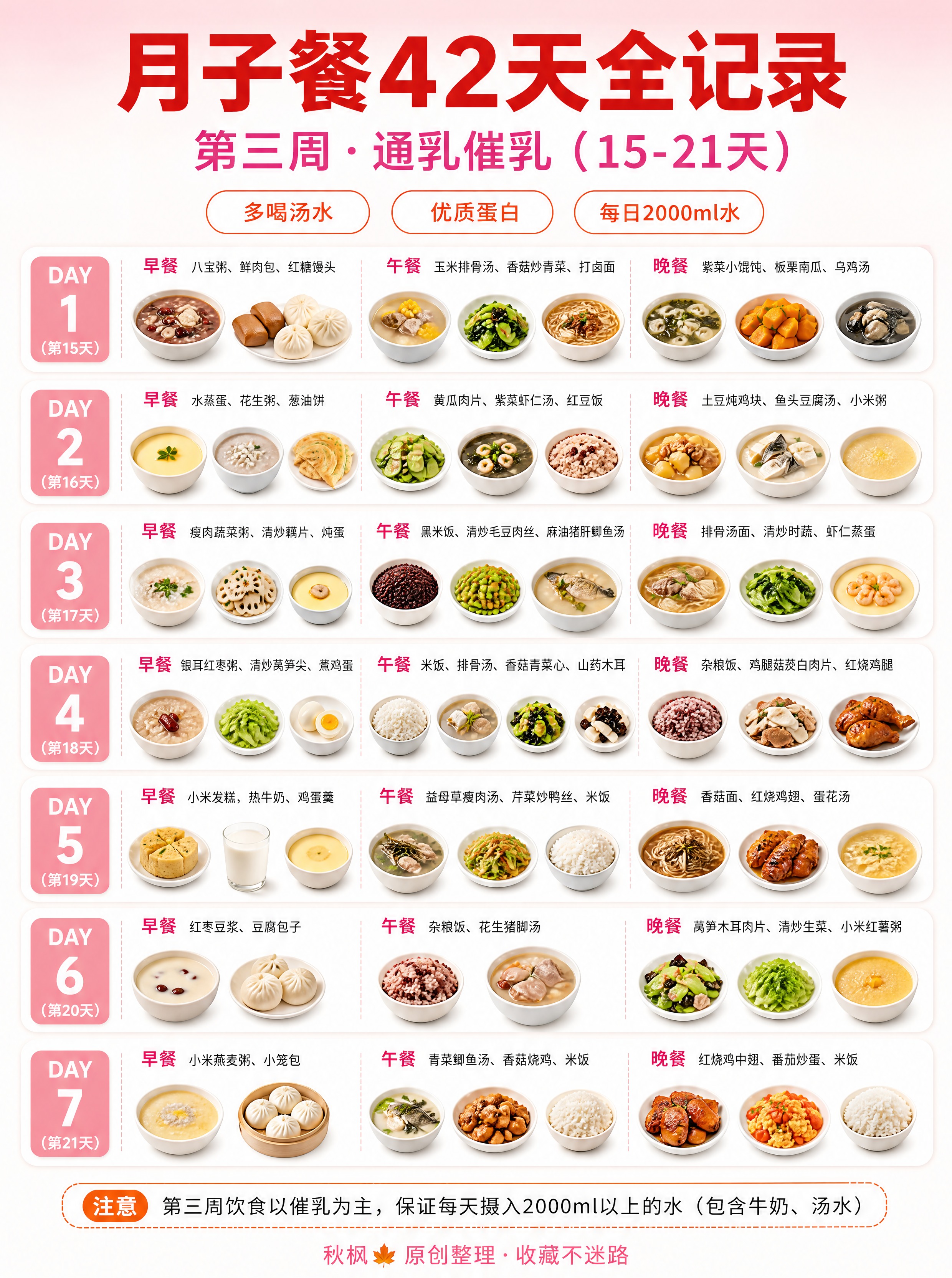 小红书母婴美食信息图，3:4竖版，超高清，母婴美食风，干净留白… - 图片创意预览