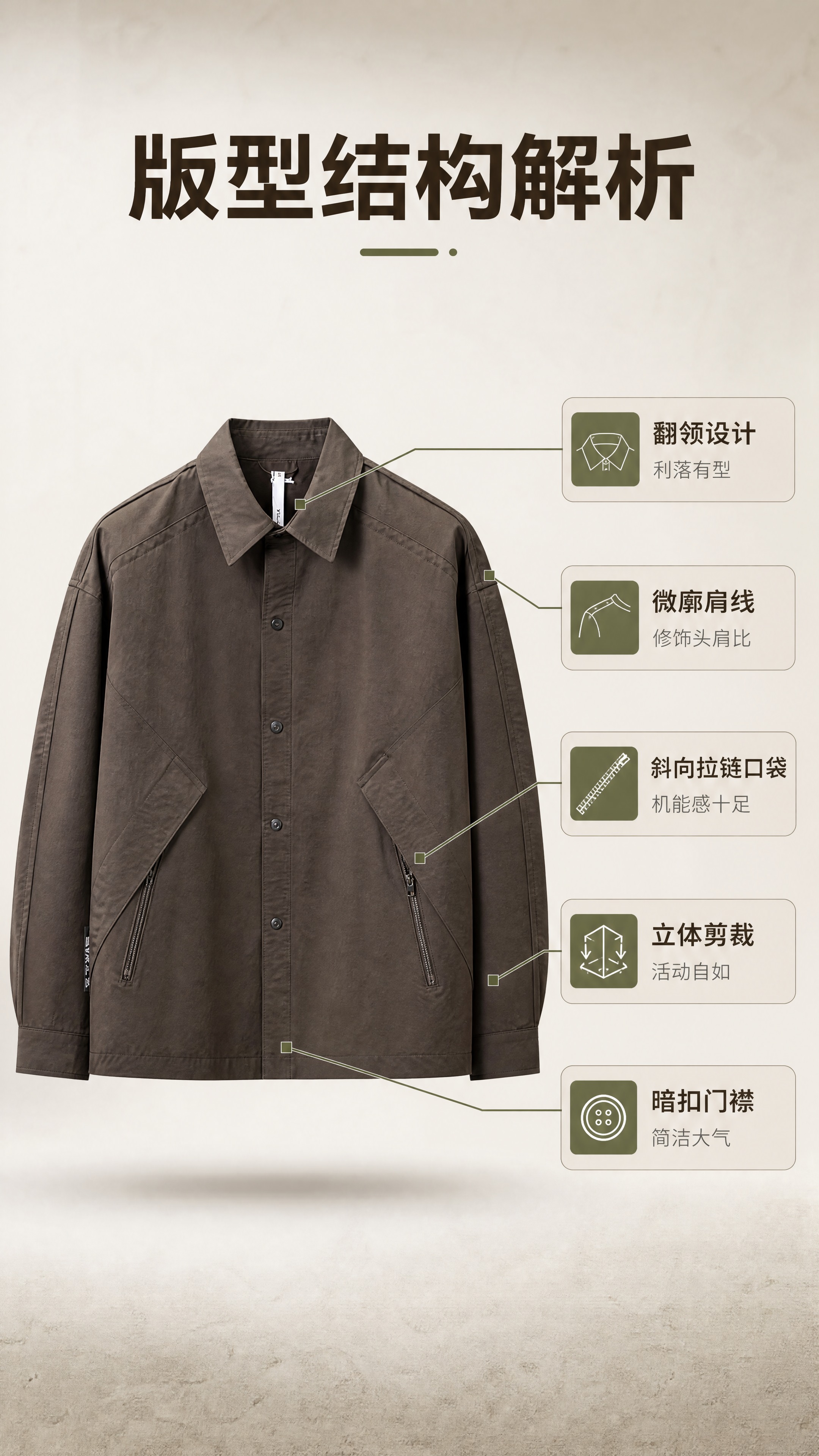 [商品] 使用【图1】深咖色翻领衬衫式夹克；商品处理：保留翻领… - 图片创意预览