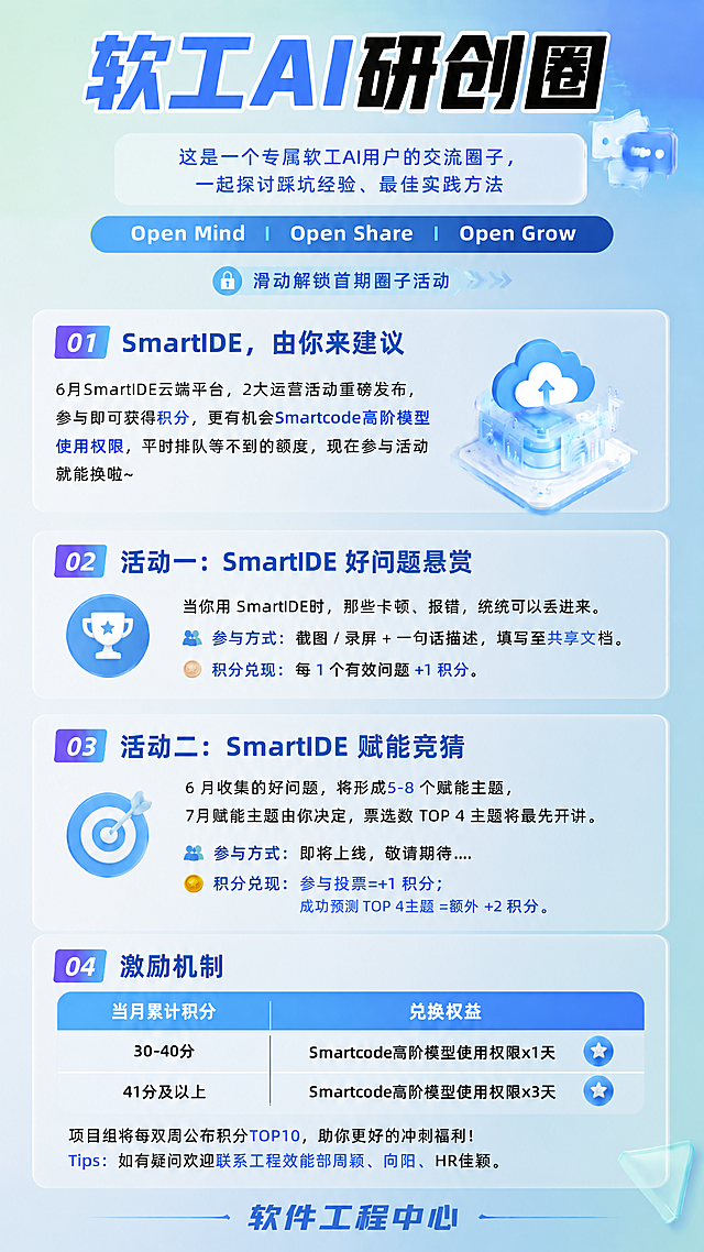 修改这张海报，按照用户要求调整排版：1. 将"滑动解锁首期圈子活动"移动到"Open Mind | Open Share | Open Grow"那一行的下方。2. 将积分兑换的奖励机制单独作为一个新部分04 激励机制，制作一个三行两列的表格：第一行表头为"当月累计积分"和"兑换权益"，第二行内容"30-40分"对应"Smartcode高阶模型使用权限x1天"，第三行内容"41分及以上"对应"Smartcode高阶模型使用权限x3天"。3. 将文字"项目组将每双周公布积分TOP10，助你更好的冲刺福利！"放在表格下方。4. Tips单独放一行小字。其余所有文字内容、整体风格、蓝青渐变背景、科技感半透明玻璃卡片设计、字体配色保持不变，比例保持9:16。