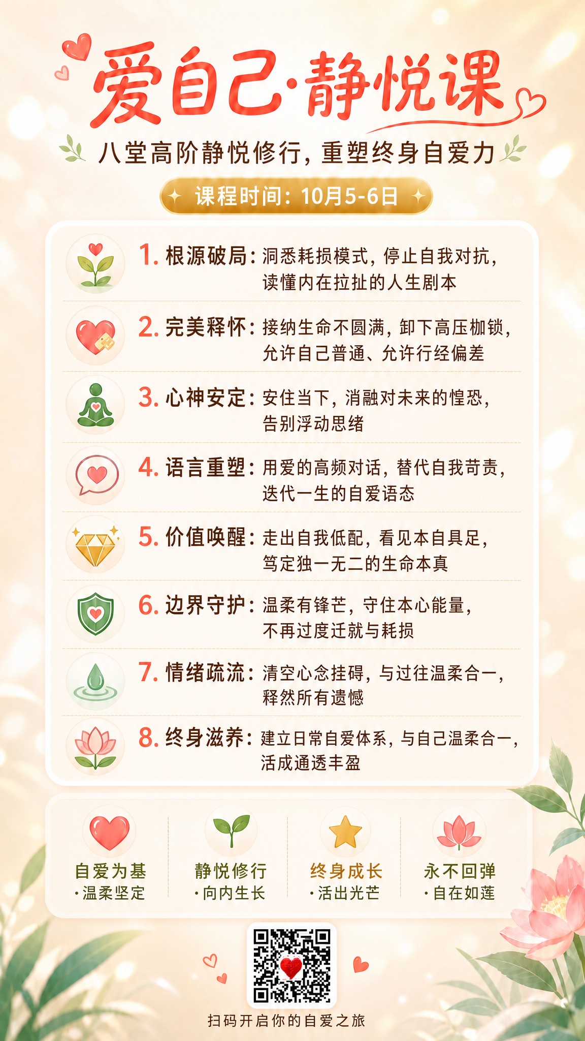 参考第一张图的版式、配色和内容，重新制作一张竖版9:16的课程… - 图片创意预览