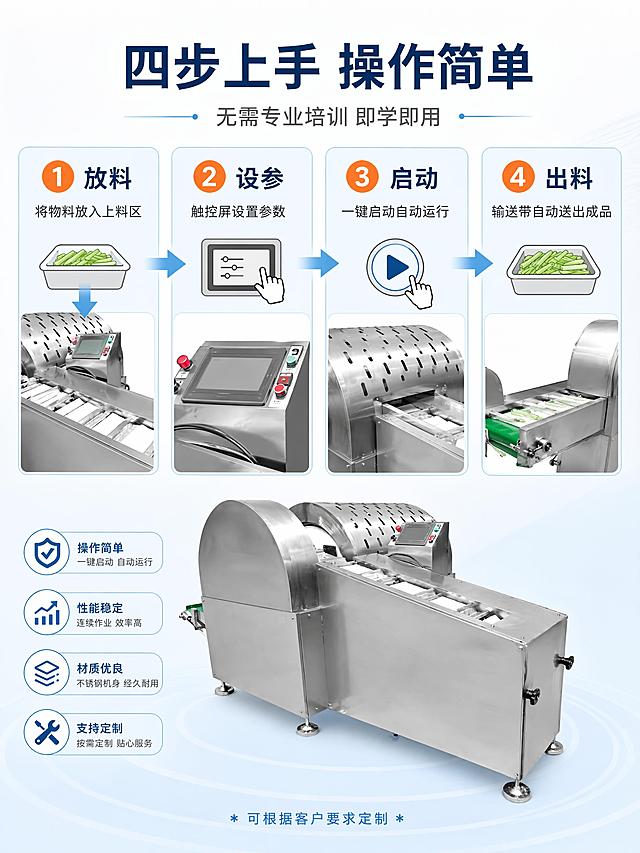 [第11屏] 使用步骤/操作说明-简单操作流程。本屏使用【图1】作为产品主体参考。
[氛围/风格] 教程说明风，浅色清爽背景，步骤清晰易懂，图标化表达，专业简洁质感。
[元素布局] 顶部标题区，中部为4步操作流程图，从左到右横向排列：1.放入物料 2.设定参数 3.启动运行 4.收集成品；每步配简洁插画/图标和推条机对应部位小图；底部为整机参考图；背景为浅蓝白渐变，有箭头连接各步骤；产品小图结构与输入图一致。
[光影质感] 均匀明亮的柔光，整体干净清爽，图标清晰，步骤动线流畅。
[配色色系] 全局底色 #F0F9FF 浅天蓝；主色深蓝 #075985；辅助色步骤序号橙 #F97316、浅蓝卡片底。
[视角构图] 横向4步流程布局，上下结构，阅读动线从左到右按步骤推进。
[文字版式] 版式为顶部标题 + 中部4步流程 + 底部提示。主标题「四步上手 操作简单」，副标题「无需专业培训 即学即用」；4个步骤卡片各有序号圆标+标题+短句：1.「放料」将物料放入上料区 2.「设参」触控屏设置参数 3.「启动」一键启动自动运行 4.「出料」输送带自动送出成品；底部小字提示「可根据客户要求定制」。
[比例分辨率] 3:4 竖版比例，4K分辨率，文字清晰可辨，高清画质。
[负向提示词] 步骤混乱，产品变形，水印，文字错乱，图标不清。