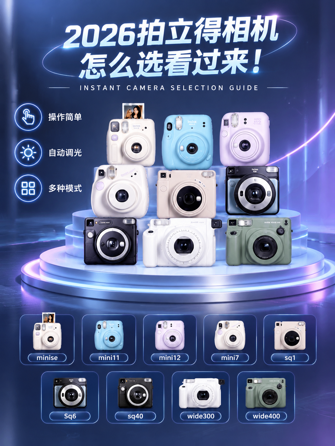 3:4竖版商业数码海报，深灰蓝紫渐变背景，微弱蓝紫镭射光晕，局… - 图片创意预览