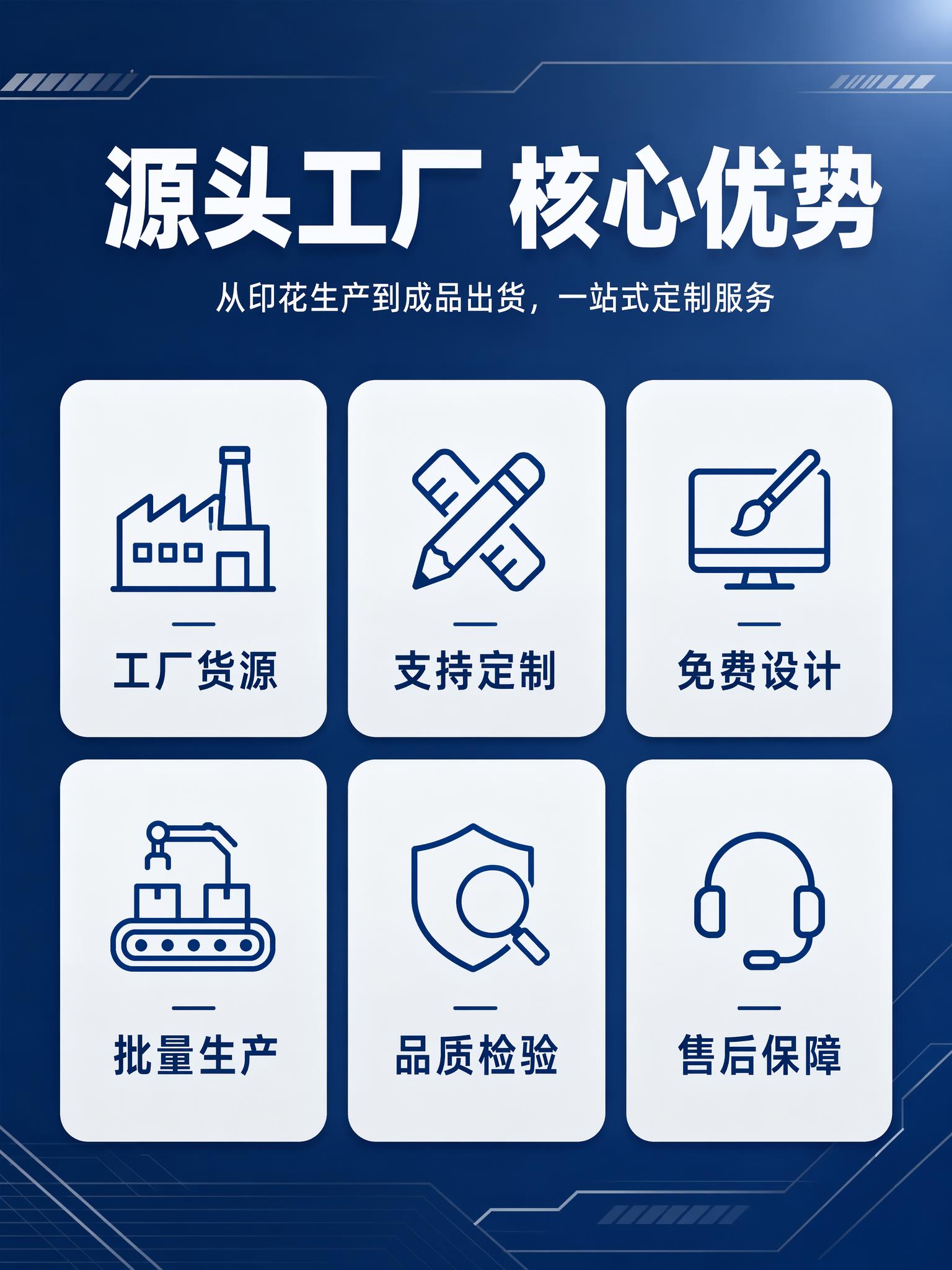 淘宝电商详情页单屏，深蓝浅灰工厂商务风，工业品专业可信风格。画… - 图片创意预览