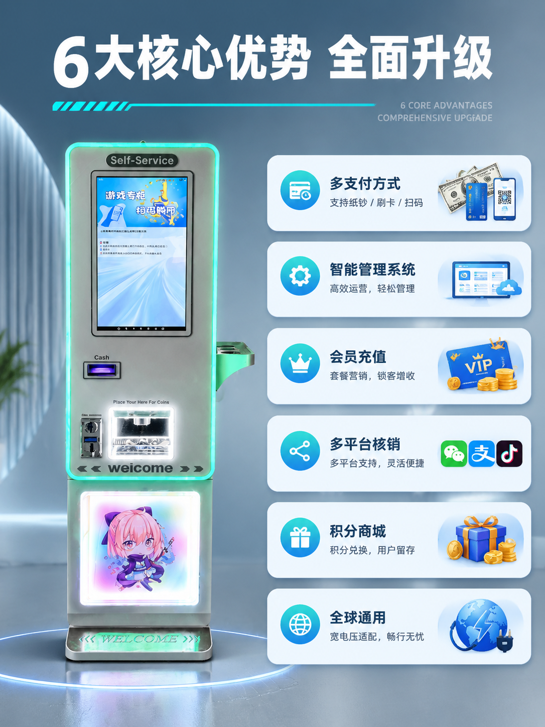 [商品] 使用【图3】自助兑币机正面带杯架角度；保留整体结构、… - 图片创意预览