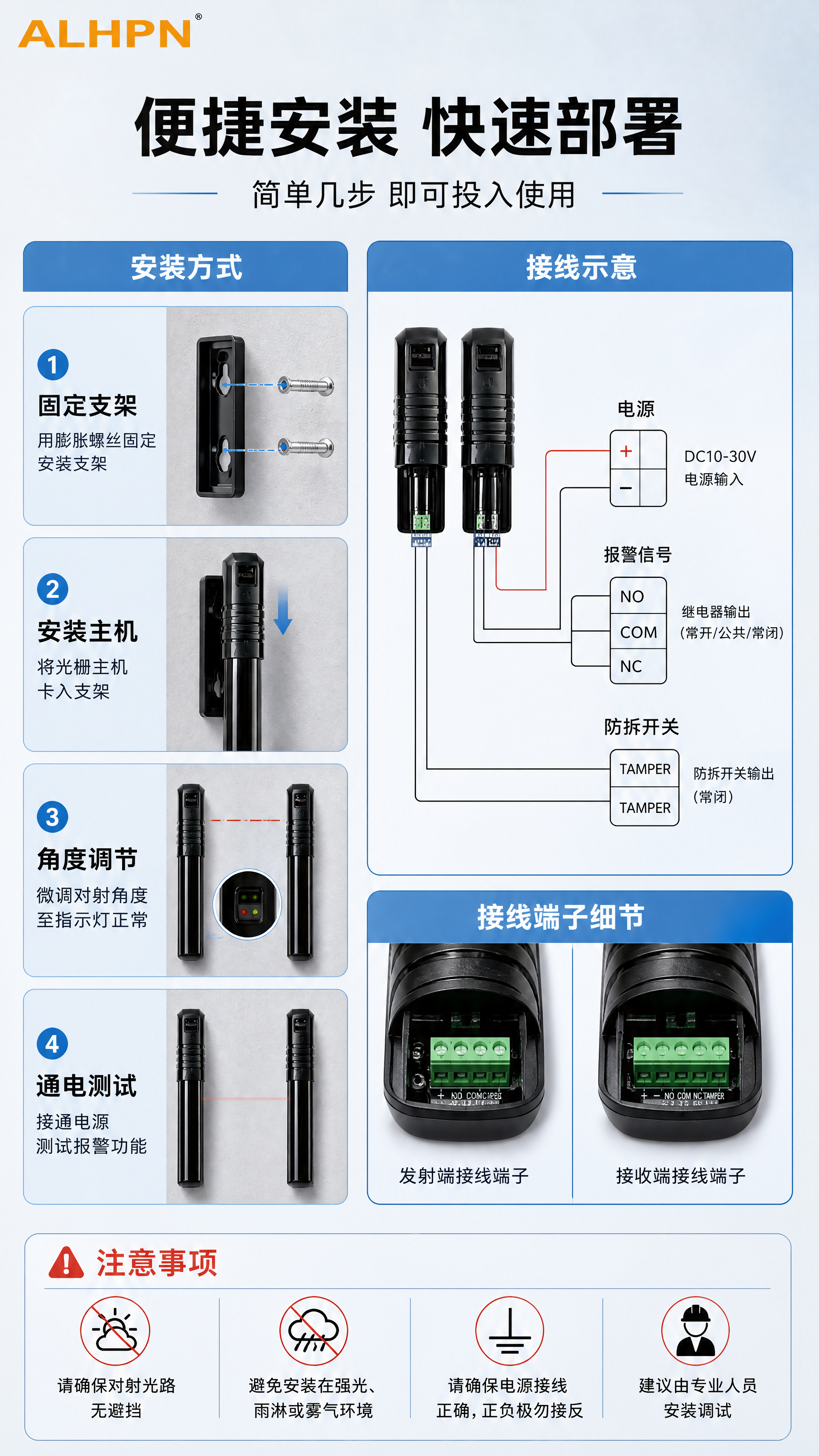 [商品] 使用【图1】变频红外光栅探测器（一对）；保留产品原始… - 图片创意预览