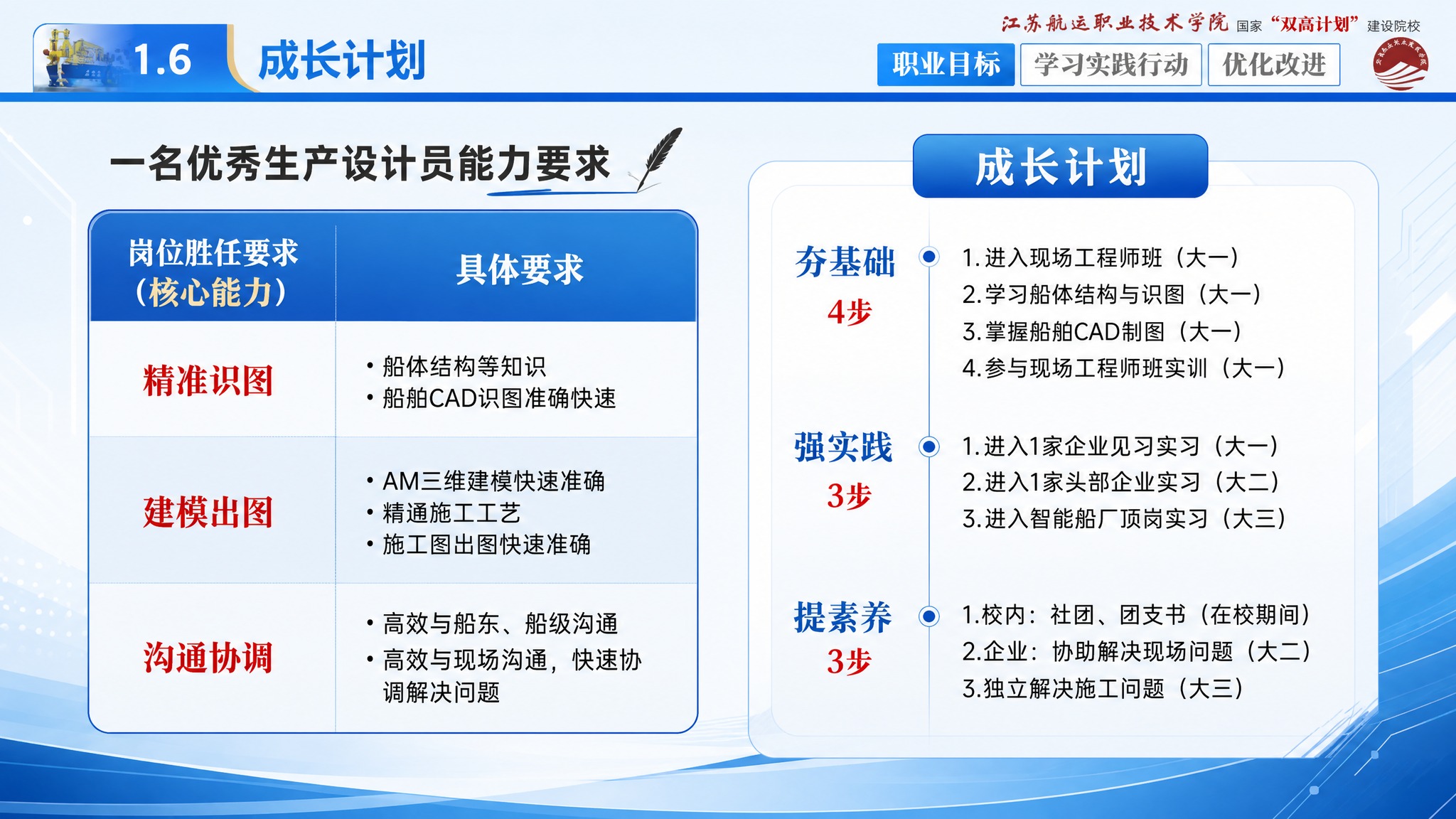 基于原图进行PPT页面美化，严格保留左上角校徽/Logo的原始… - 图片创意预览