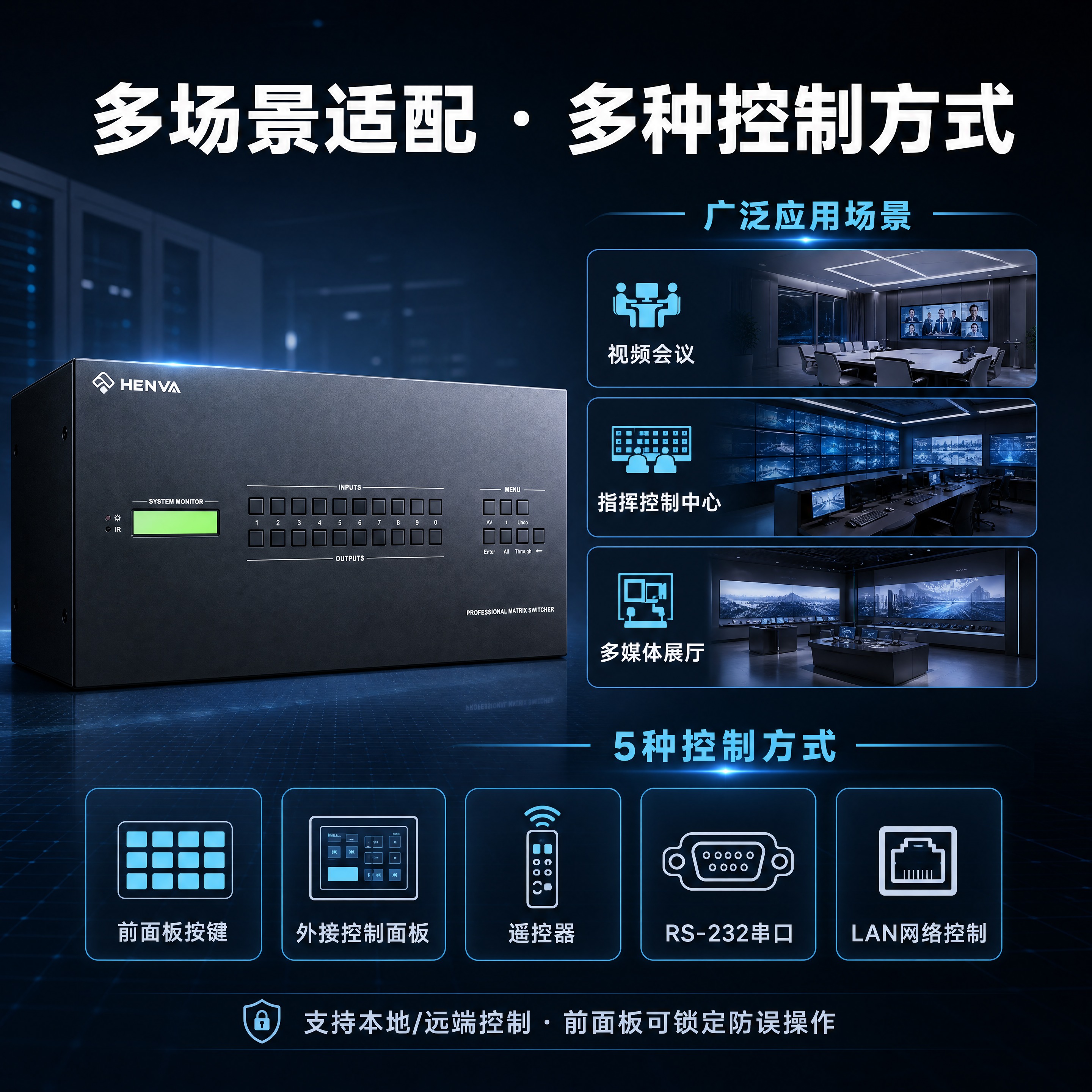 [商品] 使用【图1】高清矩阵HW-MX3232模块化矩阵主机… - 图片创意预览