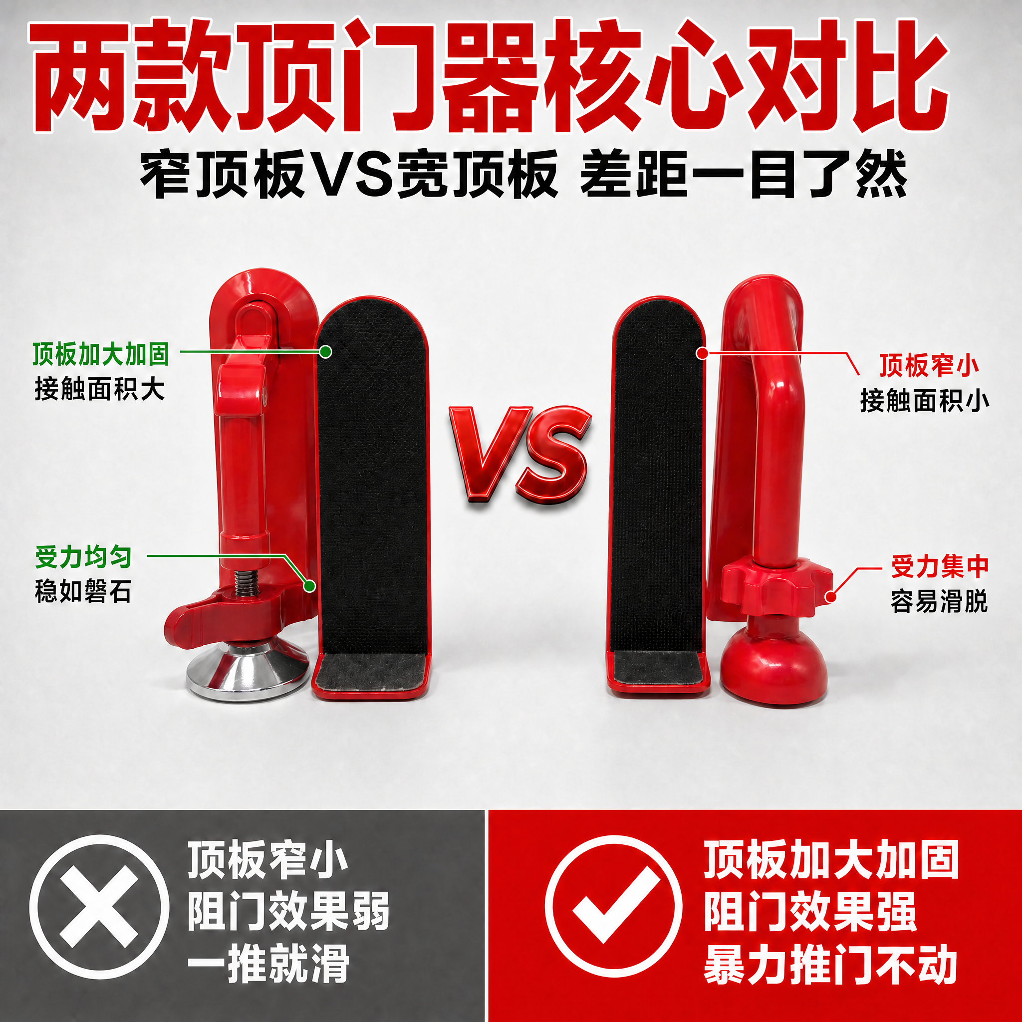 将这张阻门器对比主图的顶部大标题文字修改为"两款顶门器核心对比… - 图片创意预览