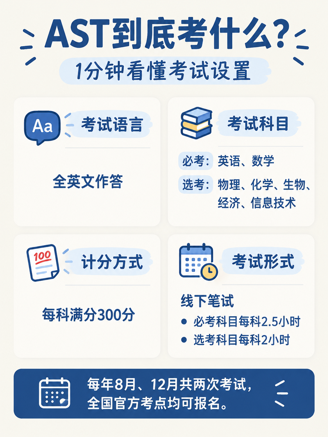 小红书干货信息图，3:4竖版，米白色背景，简约编辑风格。标题"… - 图片创意预览
