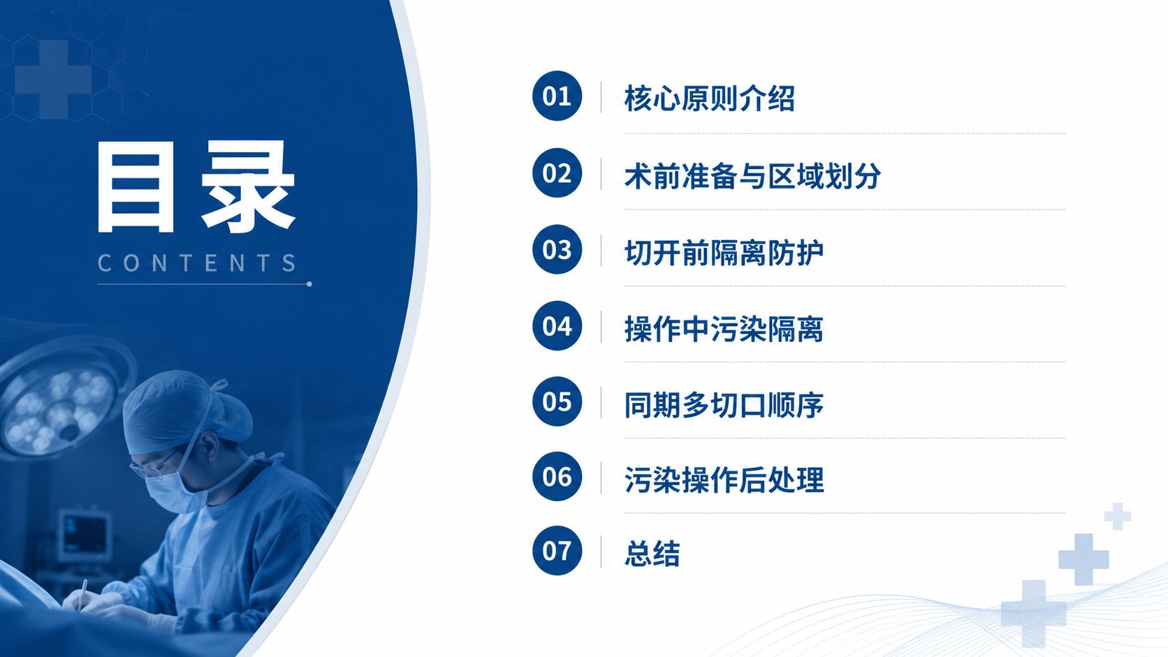 简洁医疗PPT目录页，标题“目录”，内容：核心原则介绍、术前准… - 图片创意预览