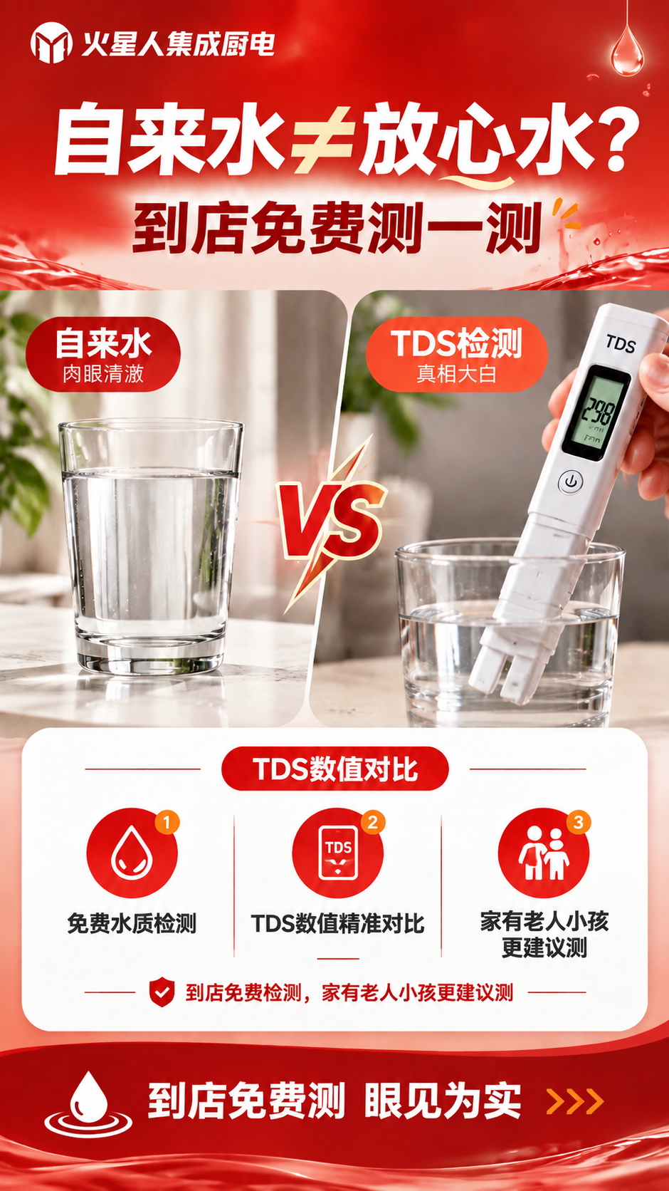 基于当前这张蓝白色水质检测海报的版式结构，将整体配色改为红色主… - 图片创意预览