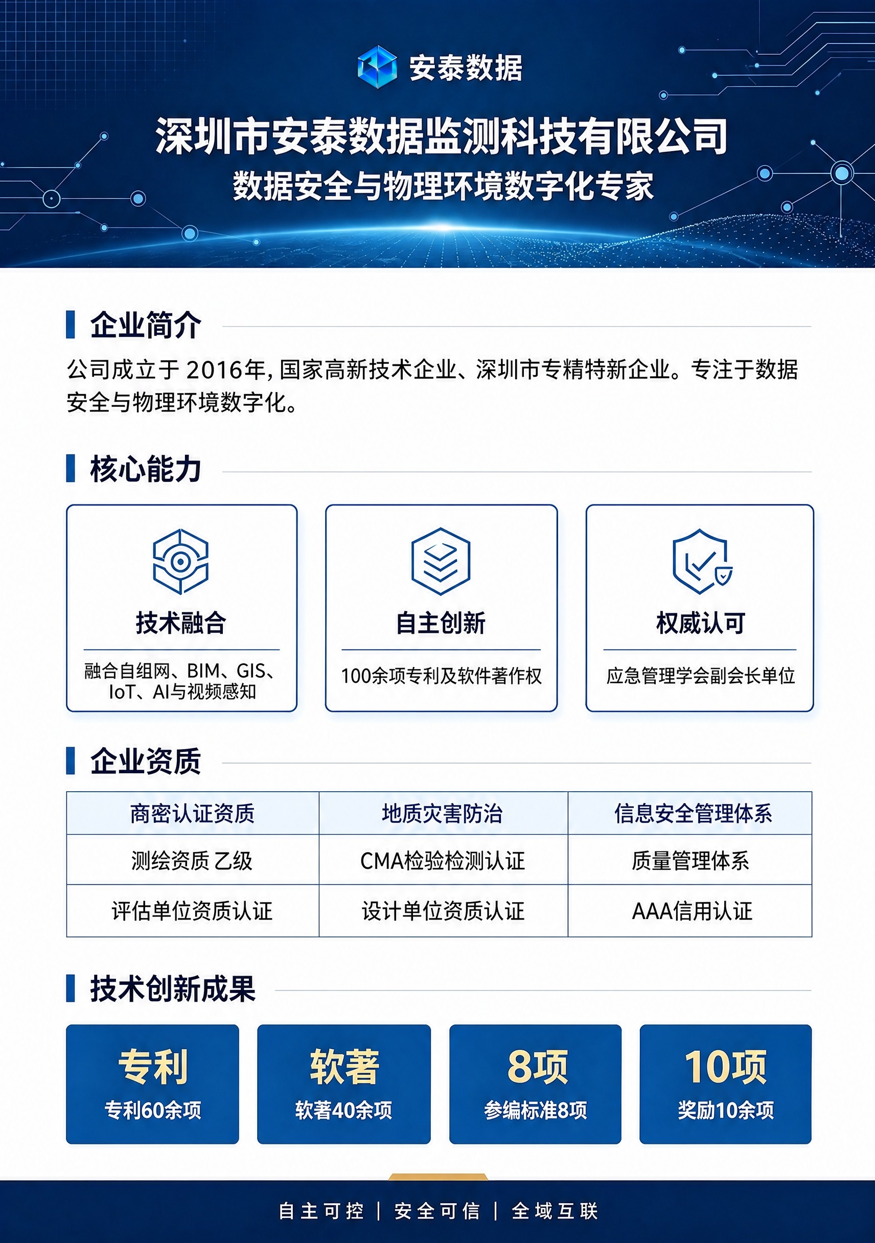 去掉 - 图片创意预览