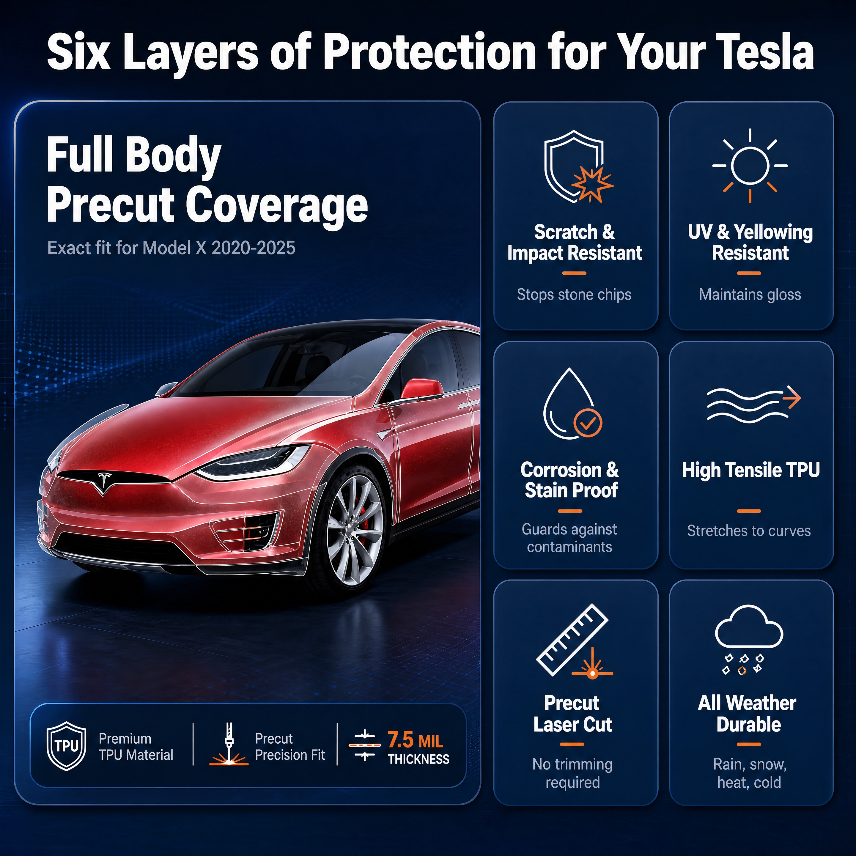 [商品] 使用【图1】特斯拉Model X PPF保护膜产品图… - 图片创意预览