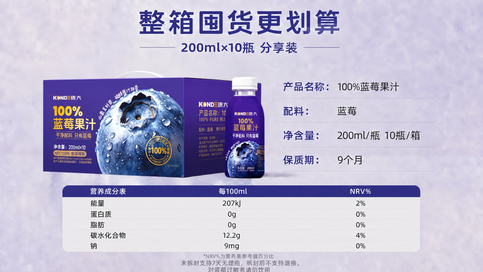 在图片最底部添加一行文字“对蓝莓过敏者请勿饮用”，保持原有图片… - 图片创意预览