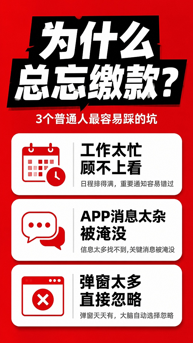 [第2屏] 痛点场景屏-为什么普通人容易忘记中签缴款。延续红黑警示风格，与首屏视觉统一。
[氛围/风格] 红底大字信息风，痛点直击，情绪共鸣，理财干货详情页质感。
[元素布局] 顶部标题区占上半部分约30%；下半部分3个痛点卡片纵向排列，每个卡片为白底圆角矩形，配图标和文字；卡片之间留红色间距，整体居中对齐。
[光影质感] 平面设计风格，卡片有轻微投影增加层次，文字锐利清晰。
[配色色系] 全局底色 #E60012 正红色；卡片底色白色；标题白色；卡片内文字黑色；图标红色。
[视角构图] 上下纵向构图，阅读动线：顶部大标题 → 3张痛点卡片依次向下。
[文字版式] 顶部主标题「为什么总忘缴款？」，白色超粗黑体居中，加黑色色块底衬；副标题「3个普通人最容易踩的坑」，白色小字在主标题下方；3张痛点卡片：第一张「工作太忙 顾不上看」配日历/时钟图标；第二张「APP消息太杂 被淹没」配消息气泡图标；第三张「弹窗太多 直接忽略」配弹窗叉号图标；每张卡片标题黑色粗体，下方一行灰色小字说明。
[比例分辨率] 9:16 竖版比例，4K分辨率，文字清晰可辨。
[负向提示词] 文字错乱，文字过小，水印，变形，模糊，颜色偏差，卡片变形。