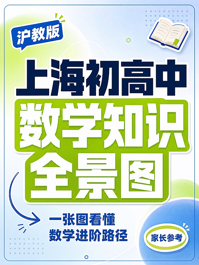 小红书笔记大字封面，纯大字，ins清新教育风，版式精美，小红书笔记封面质感，适合信息流点击。主标题必须完整呈现且为画面视觉中心，逐字锁定：「上海初高中数学知识全景图」。主标题字号占画面约 55% 视觉权重，清晰可读，不得增删改字。副标题：「一张图看懂数学进阶路径」。装饰短句/角标：「沪教版」「家长参考」。背景：清新蓝绿色系渐变弥散背景，主色为青柠绿与深空蓝搭配，参考品牌色绿色星球与蓝色轨道的色彩感觉，浅底通透有层次。标题排版：扁平超粗黑体，白字加青柠绿色块底框高亮关键词，采用纯大字 P08 文本底框策略，关键词「数学知识全景图」用青柠绿高亮色块衬托。装饰：右上角 1 个书本 emoji 小贴纸；左下角 1 个手绘弯曲箭头指向副标题；另加细蓝线框与几何小圆点装饰，位置克制不抢主标题。整体氛围：教育干货、清爽专业、家长向学习资料感。画质：高清细腻，信息层级清晰，主标题与背景强对比，文字完整处于安全区内不可裁切，四周留安全边距。画面比例 3:4，4K。