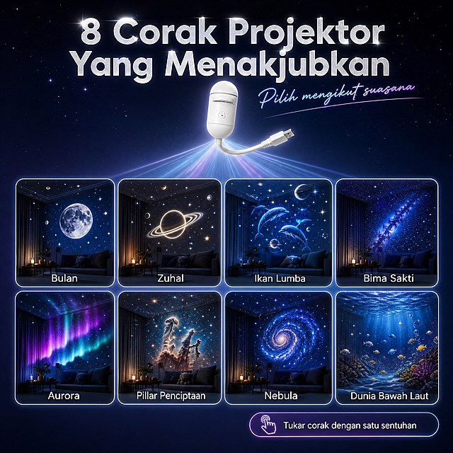 [主图-3] USB星空投影灯8种投影效果展示，效果宫格矩阵，东南亚跨境风格，马来语文案。
[氛围风格] 梦幻高级 专业listing信息图 移动端友好 东南亚中高信息密度 视觉冲击力；
[画质] 商业摄影质感、光线层次丰富、投影效果清晰真实、画面干净有层次。
[元素] 画面采用2行4列宫格布局，展示8种不同的投影效果：Bulan（月亮）、Zuhal（土星）、Ikan Lumba（海豚）、Bima Sakti（璀璨星河）、Aurora（极光）、Pillar Penciptaan（创生之柱）、Nebula（螺旋星云）、Dunia Bawah Laut（海底世界）；每个宫格内展示投影在深色墙面上的效果，清晰逼真有氛围感。画面顶部中间放一个白色胶囊USB投影灯的小图，作为产品主体呼应，光线从灯体发出指向各个宫格。背景为深靛蓝渐变，点缀星星光点，梦幻宇宙感。**投影效果清晰美观，产品外观与实物一致**。宫格整体占比约75%；画面满屏无边框。
[光影] 每个宫格内有符合投影效果的真实光影，整体暗调但投影效果清晰明亮；顶部投影灯有柔和的发光效果；整体氛围梦幻有冲击力，光比有层次。
[配色] 主色深靛蓝渐变（背景）；辅色银白色（文案主色）；强调色梦幻蓝紫色（标题点缀，面积<15%）。宫格边框统一使用细银线+圆角，带微光效果。
[视角构图] 2行4列宫格整齐排列；顶部中间投影灯打破规整感，增加层次；景深中等，每个宫格内效果清晰。
[文字版式] 顶部居中大标题「8 Corak Projektor Yang Menakjubkan」，银白色大号粗体无衬线，带微光效果；旁边小字装饰词「Pilih mengikut suasana」，手写体梦幻蓝紫色。每个宫格下方标注投影效果的马来语名称，小号银白色无衬线字：「Bulan」「Zuhal」「Ikan Lumba」「Bima Sakti」「Aurora」「Pillar Penciptaan」「Nebula」「Dunia Bawah Laut」。底部右侧小标签「Tukar corak dengan satu sentuhan」，圆角半透明深紫底白字。所有文字为马来语。
[输出要求] 1:1比例，文字清晰锐利，超高清商业摄影质感。
[负向提示词] 变形，文字错乱，产品图模糊，背景杂乱，水印，电商平台Logo，中文文字，英文文字，多余的手，多余的手指，畸形手，融合手指，手部扭曲，肢体穿模，人物面部扭曲，关节反折，水晶球造型，底座款。