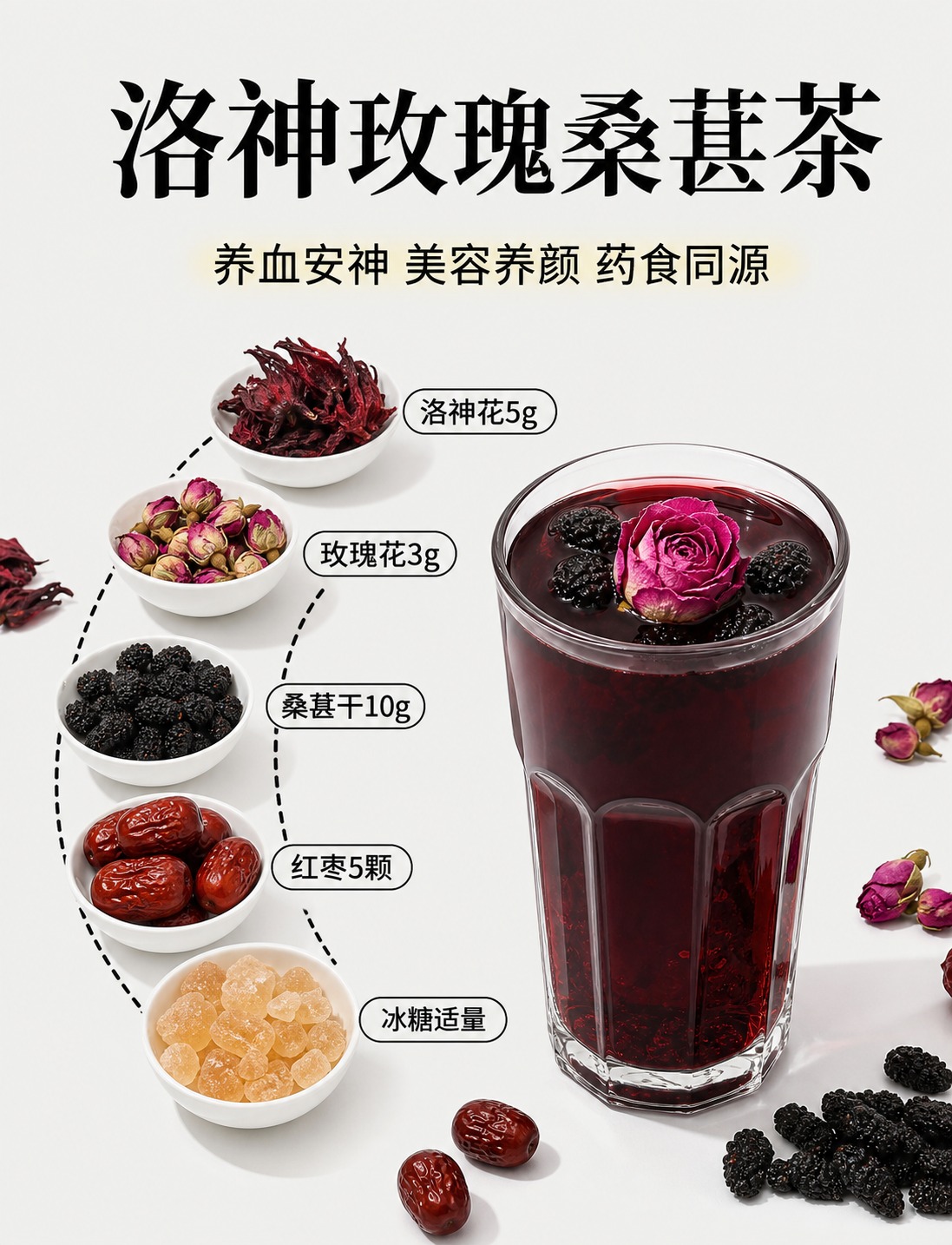 参考图的排版结构：顶部大标题+副标题功效，右侧一杯饮品，左侧从… - 图片创意预览