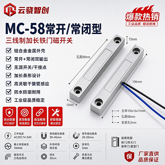 [单张主图] MC-58常开/常闭型有线铁门磁开关加长款三线制，爆款促销感路线，同时承担点击、理解、信任、转化四个任务。产品名称文字优先凸显，产品外观严格保持原图不变，报警行业专业配色，排版克制高级，空白位置用产品优势文字填充，不留空白。
[画面主体] 画面中心偏右展示两款MC-58铁门磁开关产品（左侧磁铁端、右侧带黑白蓝三根引线的主体端），产品外观、结构、颜色、尺寸比例严格与输入原图一致，不得有任何变形扭曲。铝合金金属外壳的金属质感要真实体现，表面有细腻的磨砂喷砂纹理，长条形截面造型准确还原，两端安装孔清晰。产品呈45度斜视角平行摆放，主体占画面约45%，底部有自然柔和的接触阴影。产品旁保留关键尺寸标注：主体长106mm 磁铁长106mm 宽16mm 高15mm 孔距88mm，用细引线标注，清晰可读。
[构图版式] 采用左文右品标签参数型版式。左侧35%-40%区域放置主标题和卖点信息，右侧产品主体占50%-55%，底部通栏放置核心参数和服务信息，信息分区清晰，层级明确。左上角放置品牌LOGO。
[场景元素] 背景为柔和的浅灰白渐变棚拍背景，干净通透，有轻微产品投影体现立体感。左侧信息区用简洁的线条和图标辅助表达，不花哨。右侧产品周围空白处用产品优势短句填充。底部用一条浅灰色通栏承载参数信息。
[文案版式] 左上角：云骁智创红色LOGO（红色立体字+六边形图标，不扭曲变形）。左侧上部主标题：MC-58常开/常闭型（藏蓝色超大粗体字，最醒目，字号最大）。主标题下方副标题：三线制加长铁门磁开关（红色稍小字体）。副标题下方卖点列表，每行一个，配勾选图标：铝合金金属外壳 常开+常闭双输出 无源开关/干接点 加长条形设计 高灵敏干簧管感应 防水防潮耐用 工业级品质稳定（藏蓝色字体，整齐排列）。右侧产品旁标注尺寸：主体106x16x15mm 孔距88mm 安装孔5mm（深灰色小字，引线指向对应位置）。底部通栏参数：工作电压 AC/DC1V-24V 常闭感应距离 35-45mm 常开感应距离 20-25mm 最大承受电流 100MA 外壳材质 铝合金 安装孔 5mm 接线方式 三线出线式 线长 30cm 安装方式 螺丝固定 适用范围 铁门/防火门/卷帘门/重型门（深灰色小字，分两排排列，填满底部空白）。右下角补充：厂家直供 品质保证（红色强调）。所有文字清晰可读，不遮挡产品主体。
[光影质感] 柔和棚拍光，主光从左上45度照射，铝合金金属表面有均匀的金属光泽和细腻磨砂喷砂纹理，长条形造型的光影过渡自然，黑白蓝三根引线自然散开，底部有自然柔和的接触阴影，整体干净通透，体现工业产品的精密质感和金属品质。
[配色字体] 背景浅灰白渐变，主标题藏蓝色粗黑体，辅助文字深灰色，强调色报警行业标准红色，字体全部为无衬线黑体，字重对比明确，主标题最大最粗，辅助文字缩小50%以上。整体色调克制高级，杜绝深色单一颜色和过于彩色的配色。
[比例分辨率] 1:1正方形，2K分辨率，文字清晰锐利，产品清晰不变形。
[负向提示词] 产品变形扭曲、颜色失真、文字模糊、杂乱背景、水印、淘宝天猫LOGO、深色压抑背景、过于鲜艳的彩色、产品结构错误、尺寸标注错乱、空白区域过多、金属质感失真、长条形造型错误、丰豪电器水印。