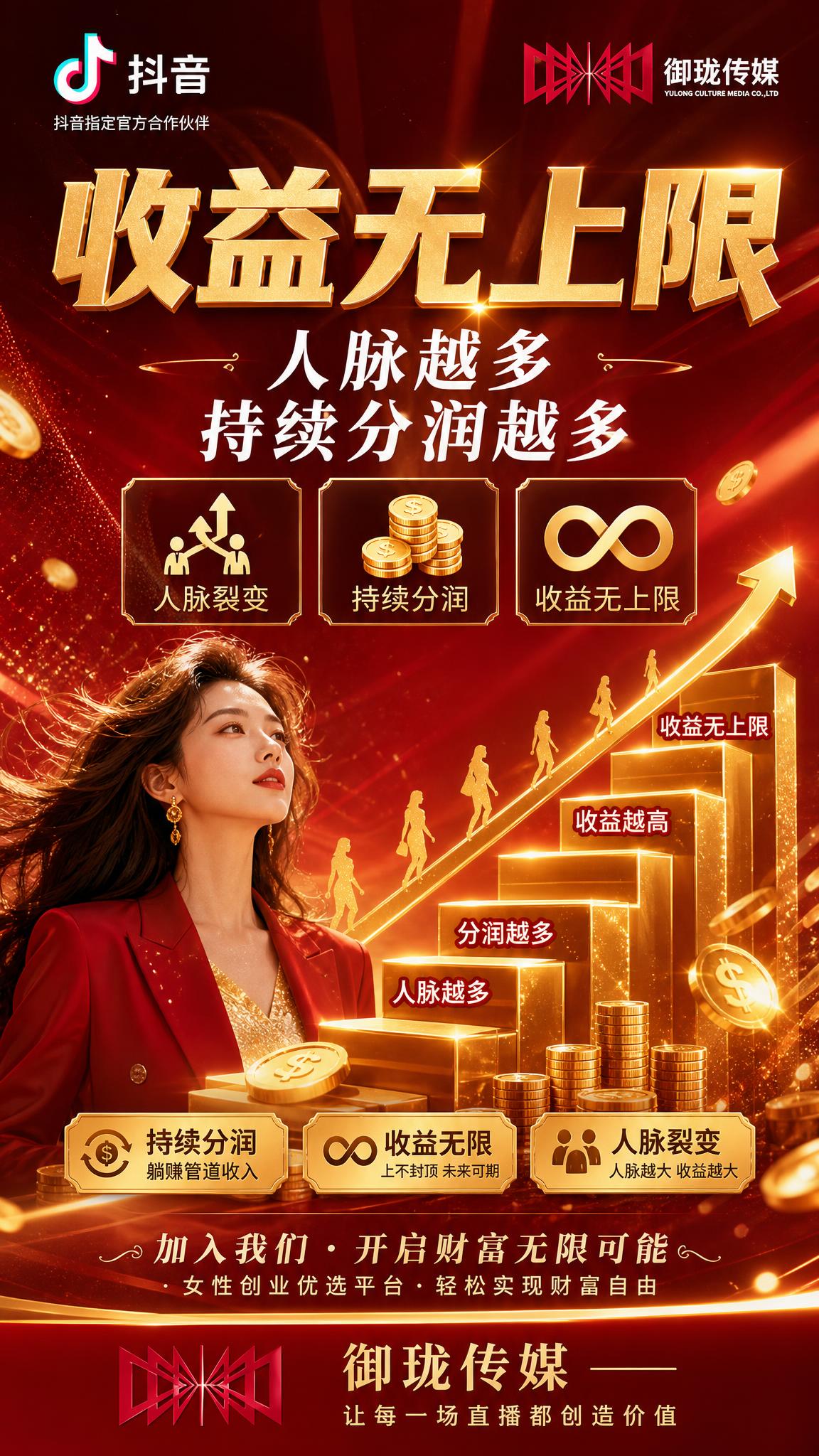 一张女性向收益无上限分润招募朋友圈海报，竖版9:16，大气财富… - 图片创意预览