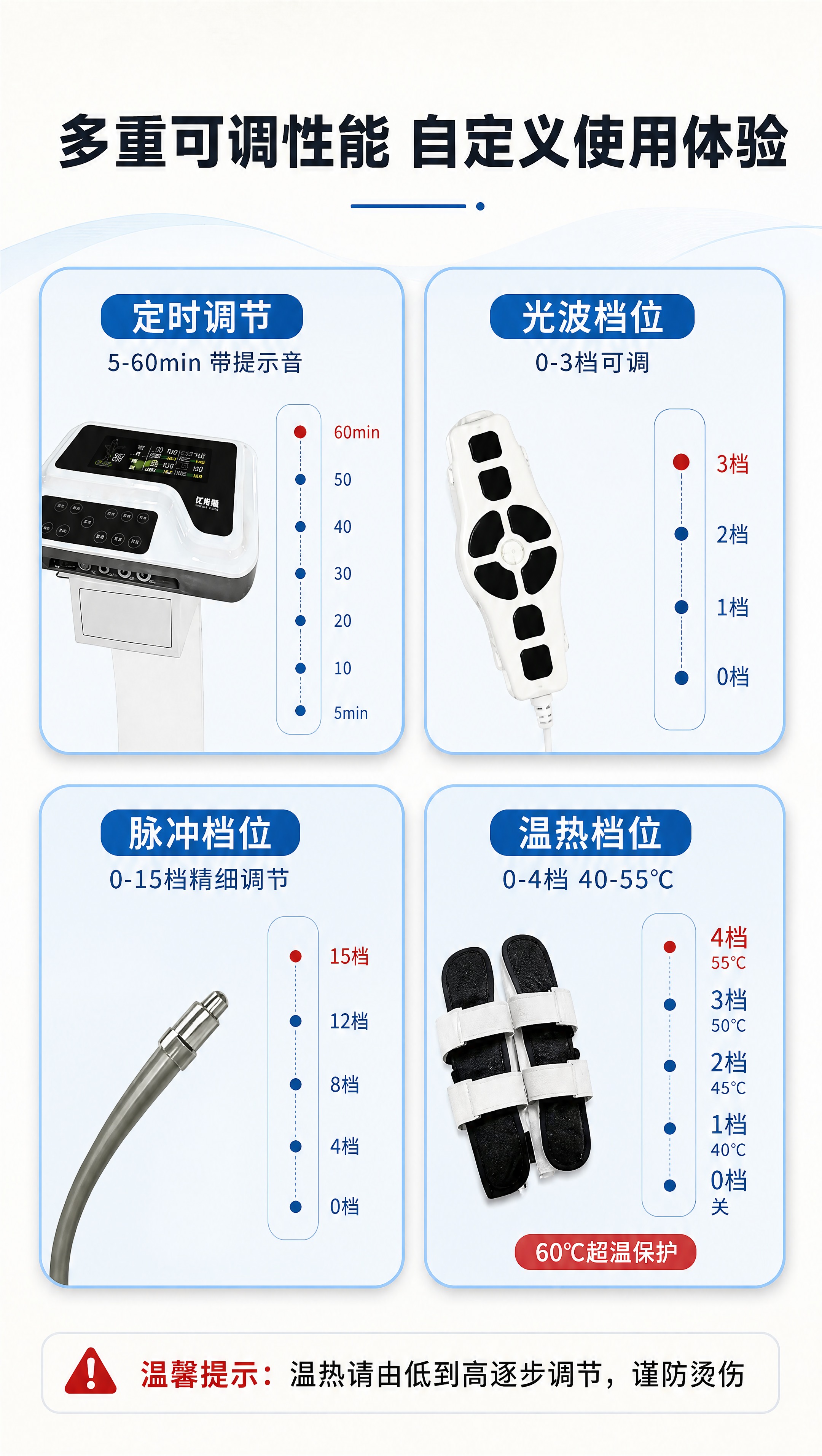[商品] 使用【图1】YMK-999智能生物波动仪套装：主机显… - 图片创意预览