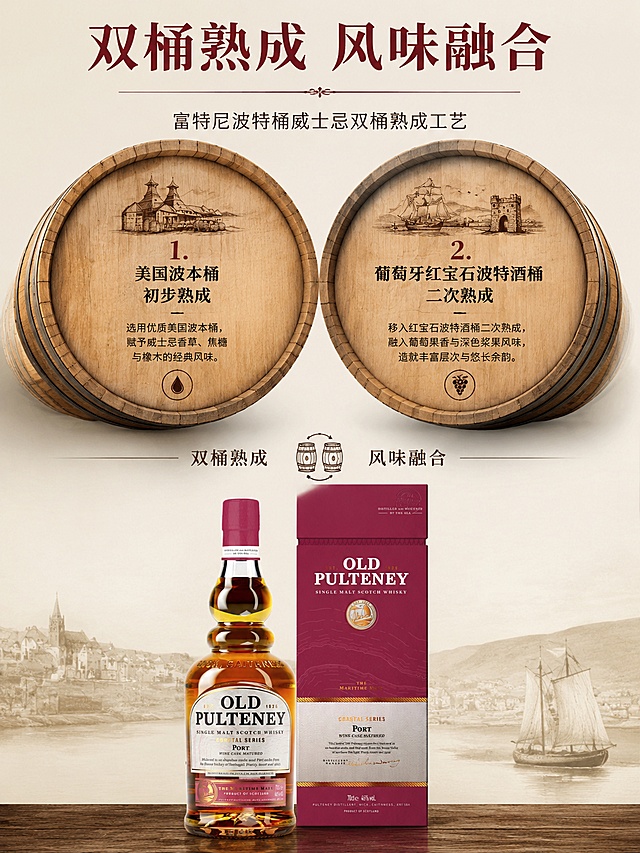严格保留原图瓶身全部印刷文字，完整保留