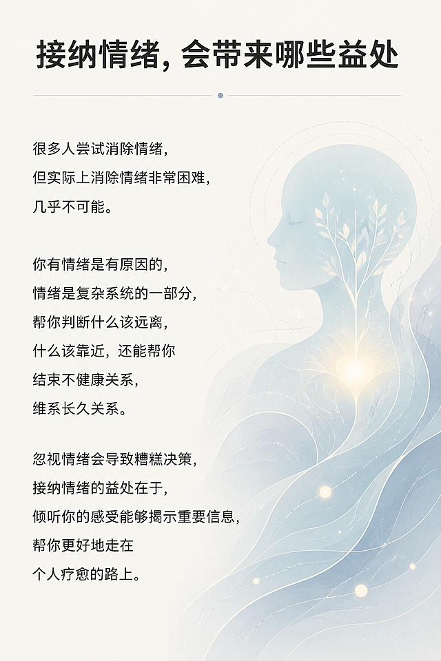 [第7屏] 核心益处页，讲解接纳情绪对心理健康的好处。
[氛围/风格] 积极舒展，专业可信，延续整体疗愈风格。
[元素布局] 顶部标题，左侧正文讲解，右侧搭配抽象心理能量简约插图，排版错落，文字清晰不拥挤。
[光影质感] 整体光线明亮柔和，文字清晰，插图浅淡不抢重点。
[配色色系] 全局底色 #f5f3f0，主色深灰文字，辅助色低饱和莫兰迪蓝，配色保持统一风格。
[视角构图] 图文左右分区，标题通栏，正文左，插图右，阅读自然流畅。
[文字版式] 顶部主标题「接纳情绪，会带来哪些益处」加粗；正文：很多人尝试消除情绪，但实际上消除情绪非常困难，几乎不可能。你有情绪是有原因的，情绪是复杂系统的一部分，帮你判断什么该远离，什么该靠近，还能帮你结束不健康关系，维系长久关系。忽视情绪会导致糟糕决策，接纳情绪的益处在于，倾听你的感受能够揭示重要信息，帮你更好地走在个人疗愈的路上。字号适配手机，行间距舒适，阅读清晰。
[比例分辨率] 宽度1080px，高度1620px，2:3 竖版比例，4K分辨率，文字清晰可辨，高清画质。
[负向提示词] 文字错乱，文字过小，水印，变形，配色刺眼，图文重叠。
