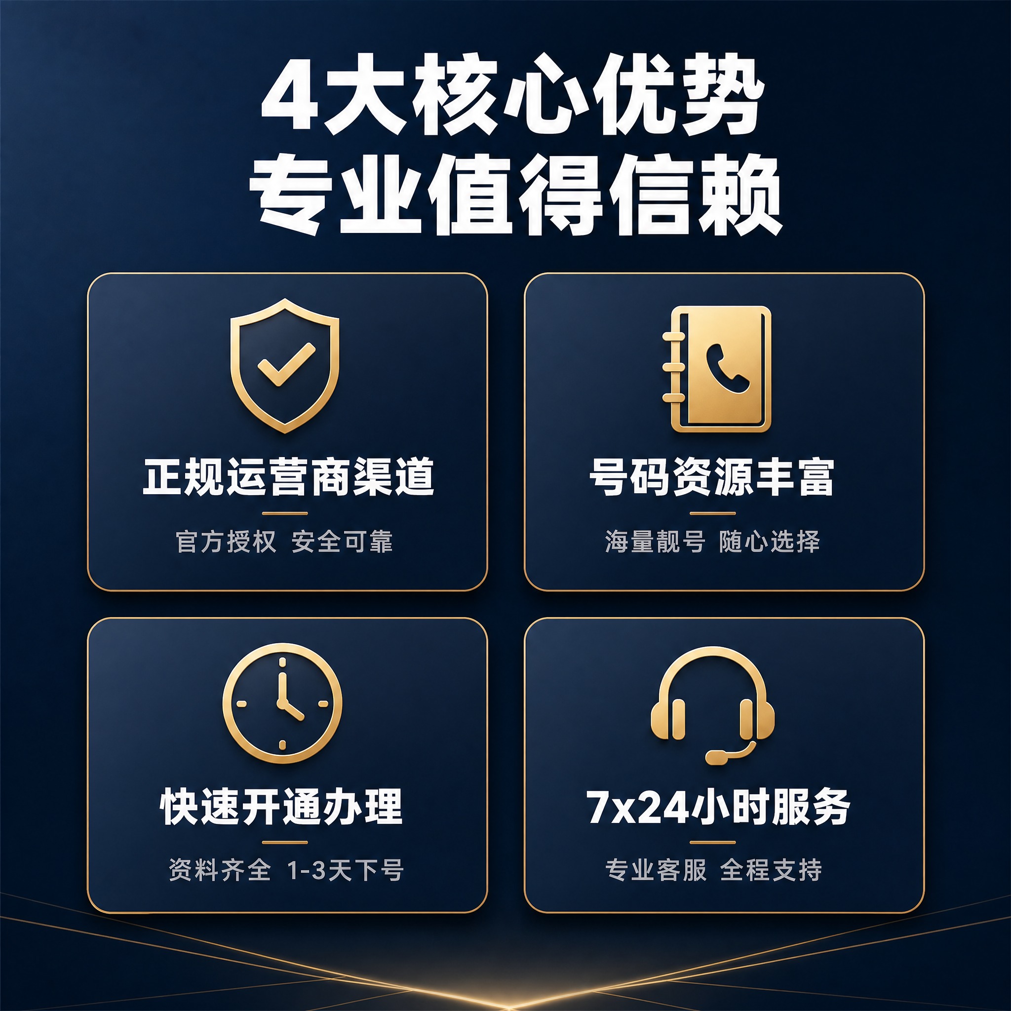 [主图-3] 400电话办理服务 服务亮点与专业证明。 [统一… - 图片创意预览
