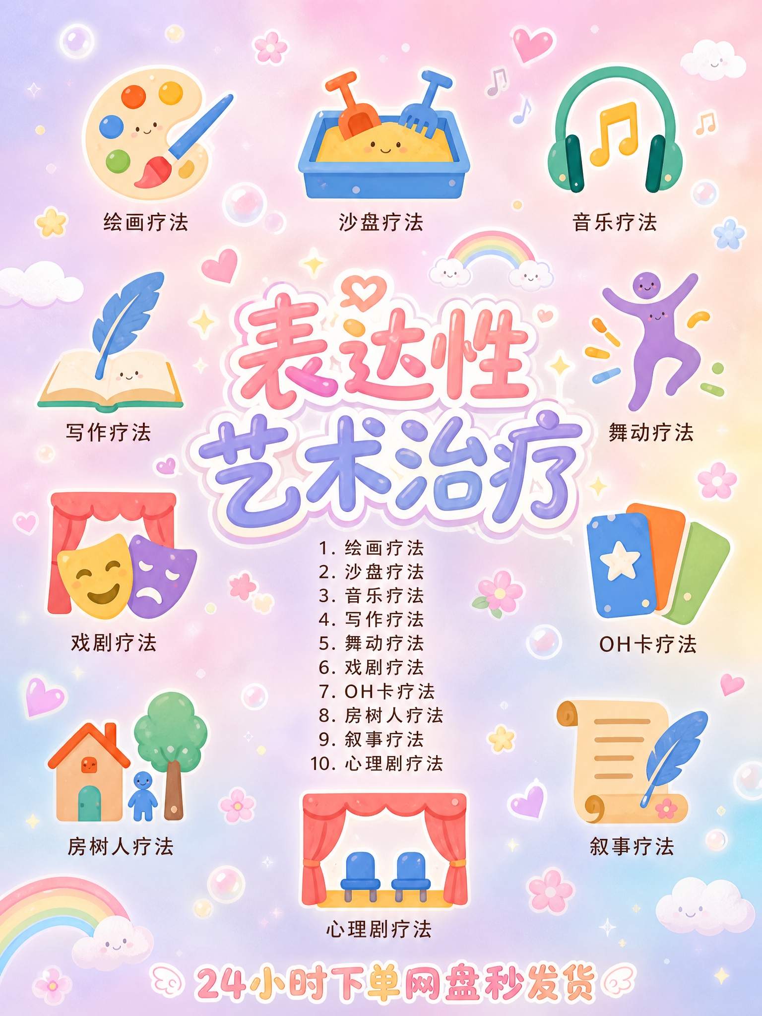 在参考图基础上重新生成一版，保留整体布局结构和10个疗愈方法图… - 图片创意预览