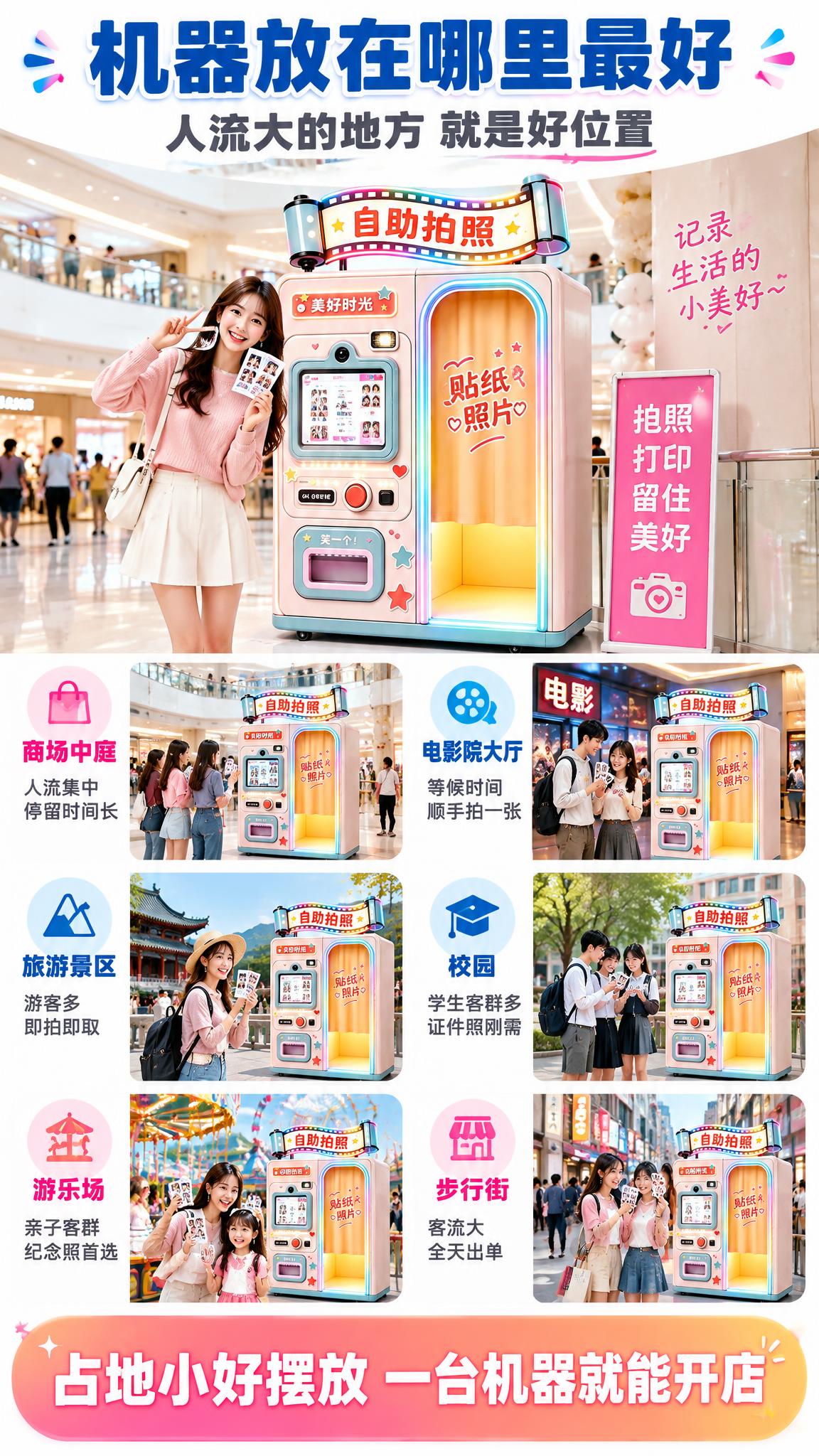 [详情页-9 使用场景] 自助拍照打印一体机适用场景详情页，9… - 图片创意预览