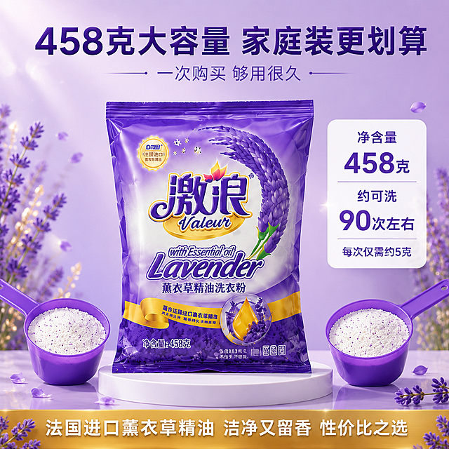 [主图-22] 激浪薰衣草精油洗衣粉458克规格展示与性价比图
[氛围风格] 超值囤货感 洁净明亮 规格清晰
[画质] 商业摄影质感 产品排列整齐 画面清晰干净 规格信息明确
[元素] 激浪薰衣草精油洗衣粉458克包装袋正面展示 位于画面中央 产品外观与输入图完全一致 净含量458克字样清晰突出 占比约55%。产品左右两侧各放一把紫色量勺 勺中盛满洗衣粉 展示粉体细节 白色粉体中均匀分布紫色香氛粒子。背景为浅紫色渐变 带有柔和光晕。底部有白色圆形展示台 产品有清晰倒影。周围点缀薰衣草花瓣和金色光点装饰 增加精致感。画面右侧有规格信息卡 强化458克容量感知。
[光影] 顶部柔光均匀打亮产品 正面受光充分 粉体有晶莹质感 底部有柔和倒影和接触阴影 整体通透明亮 立体感强
[配色] 主色调薰衣草紫+白色 辅助色金色+浅蓝 洁净高级
[视角构图] 正面微仰视 产品居中 量勺在两侧对称 形成稳定构图 视觉重心在产品和规格信息上
[文字版式] 顶部大标题"458克大容量 家庭装更划算" 深紫色粗体大字 居中。副标题"一次购买 够用很久" 浅紫色小字。右侧竖排规格信息卡 白色圆角矩形 内部分三行 第一行"净含量 458克" 大号深紫色字 第二行"约可洗 90次左右" 中号紫色字 第三行"每次仅需约5克" 小号灰色字。底部金色横条内写"法国进口薰衣草精油 洁净又留香 性价比之选" 白色字 居中
[输出要求] 1:1比例 文字清晰可辨 超高清商业摄影质感
[负向提示词] 变形 文字错乱 产品模糊 背景杂乱 水印 电商平台Logo 多余手指