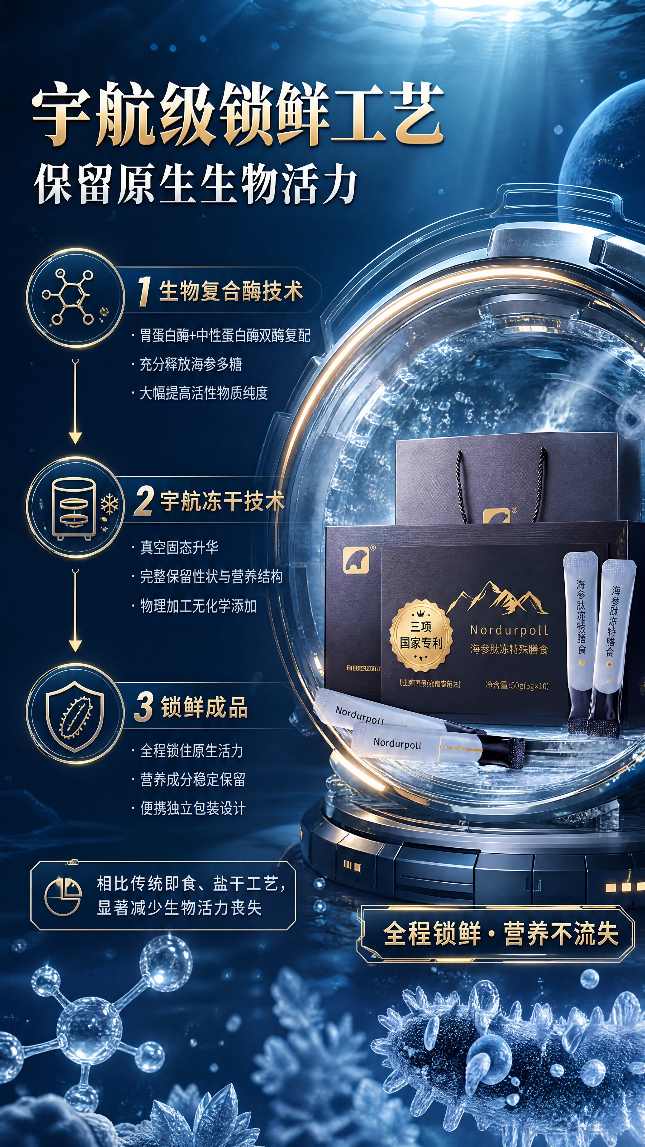 [商品] 使用【图1】NORTHPOLE诺资珀利海参产品礼盒与… - 图片创意预览