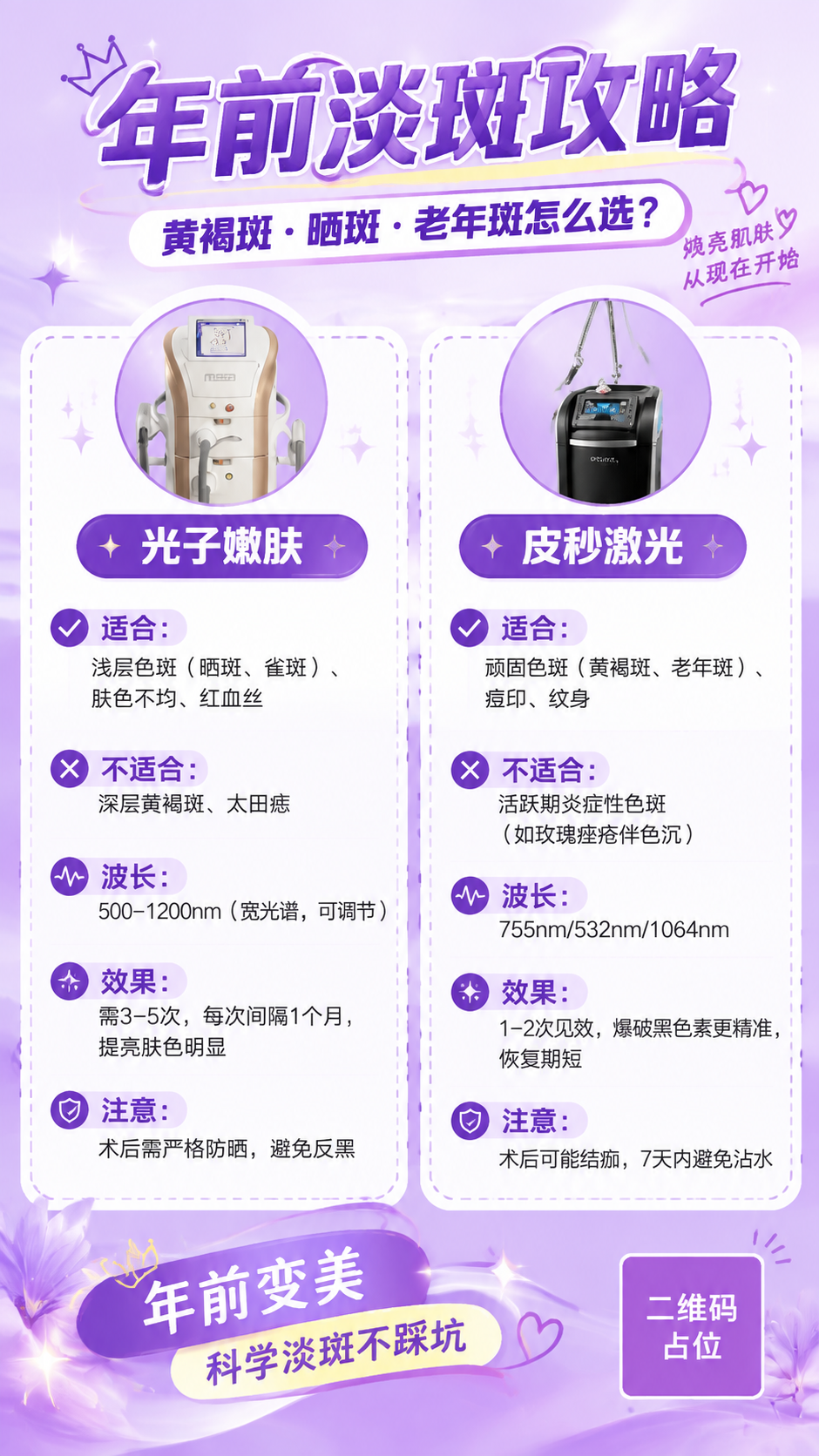基于参考图的淡斑科普内容，重新设计一张年前淡斑朋友圈宣传海报，… - 图片创意预览