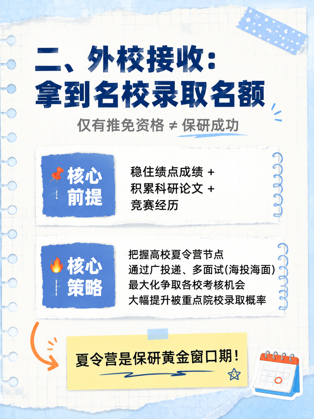 小红书笔记内容页，手账拼贴学习风，与参考封面风格保持一致：浅蓝… - 图片创意预览