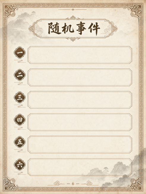 古代国风大富翁游戏手册第六页，特殊事件说明页，标题“随机事件”，分点排版预留文字描述区域，四周带有回形纹边框，整体设计典雅古风，宣纸质感背景预览效果