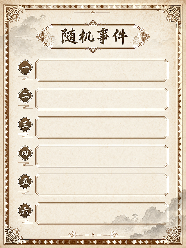 古代国风大富翁游戏手册第六页，特殊事件说明页，标题“随机事件”，分点排版预留文字描述区域，四周带有回形纹边框，整体设计典雅古风，宣纸质感背景
