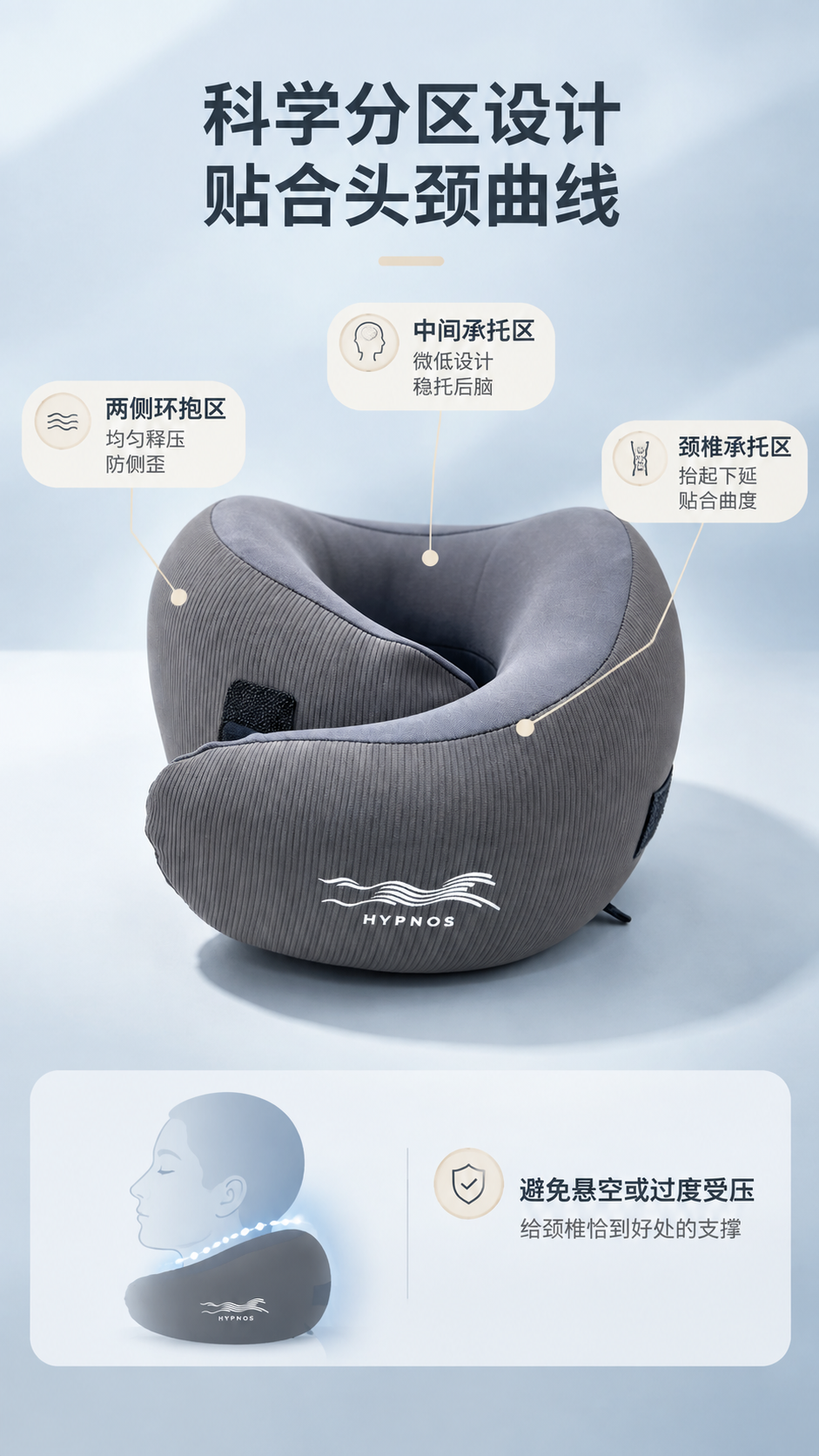 [商品] 使用【图1】灰色生物基流心护脖枕；保留U型结构、灰色… - 图片创意预览