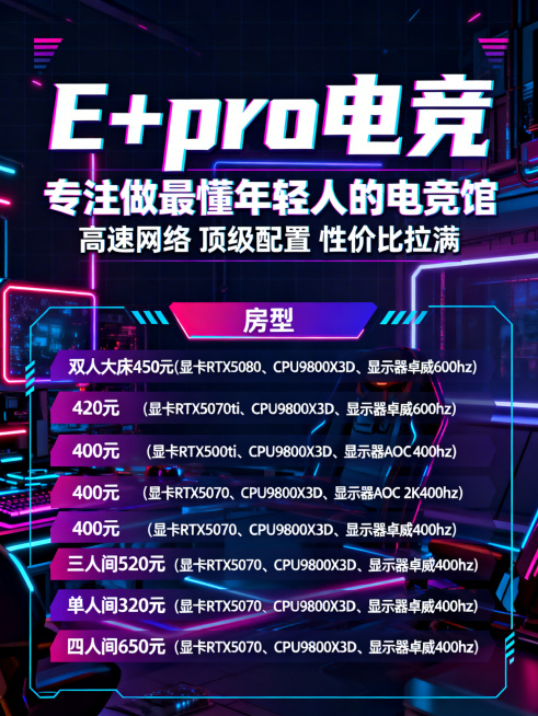 潮流电竞风宣传海报，主标题"E+pro电竞"，副标题"专注做最懂年轻人的电竞馆 高速网络 顶级配置 性价比拉满"，下方清晰排版房型与价格区：双人大床450元（显卡RTX5080、CPU9800X3D、预览效果