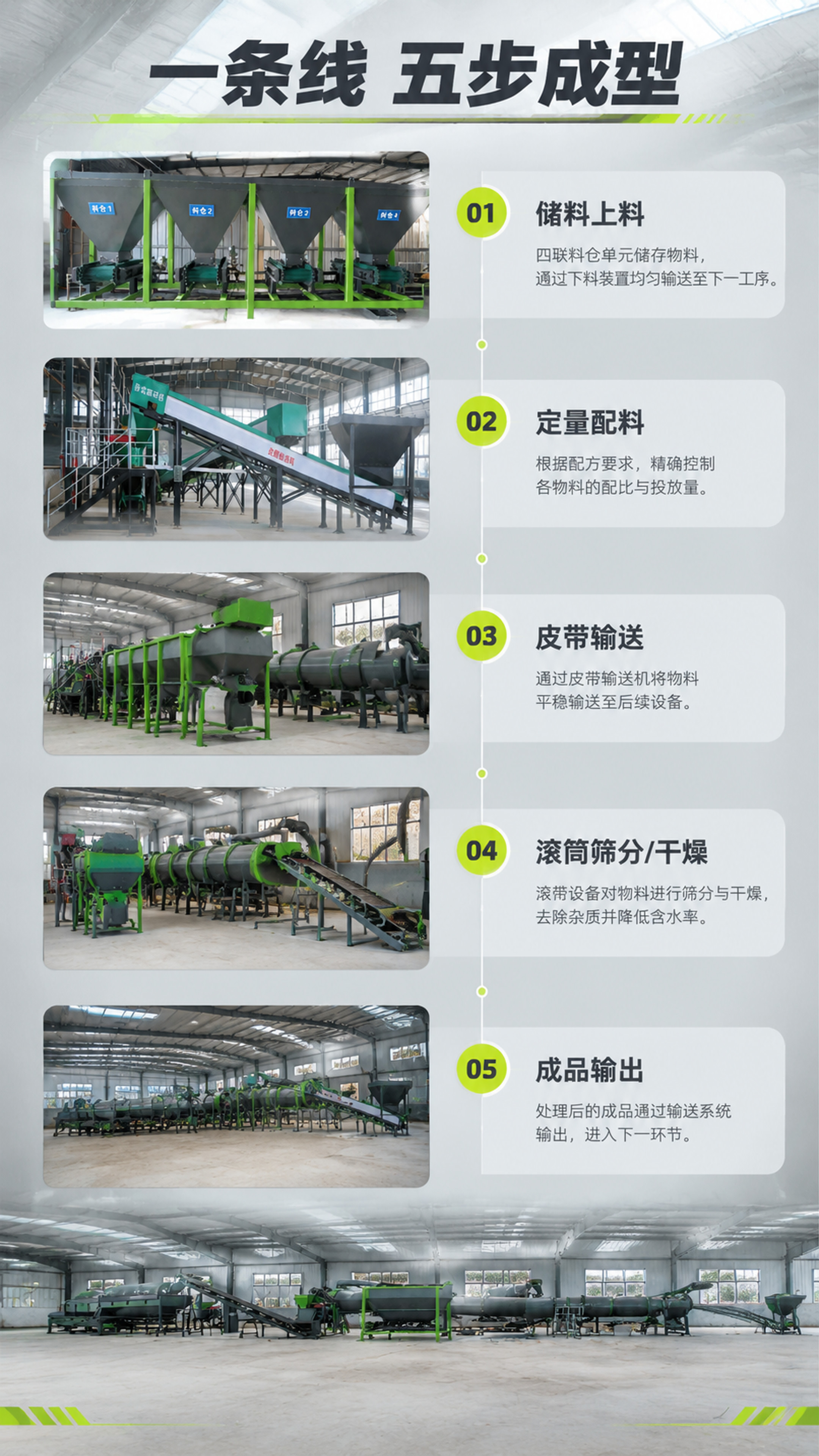 [商品] 使用【图2】四联料仓单元、【图3】斜向皮带输送机、【… - 图片创意预览