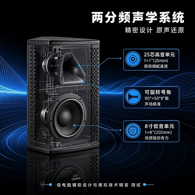 [商品] 使用【图1】HENVA HW-HS8II全频音箱；保留黑色箱体、蜂窝网罩、HENVA Logo、整体外观；以半透明剖面效果展示内部单元结构，外部箱体轮廓和颜色保持不变。
[画面] 目标：声学技术解析，展示两分频单元与可旋转号角结构。构图：左半部分为产品剖面/半透明透视效果（占画面50%），清晰显示内部上方的高音号角单元和下方的8寸低音单元位置；右半部分为技术说明区。背景：深色科技背景，带有蓝色声波扩散图形从音箱向外辐射，象征声音传播。底部有微弱反光。
[视觉] 套系策略：风格=专业科技商业摄影风；标题字=粗黑无衬线字体，厚重有力；正文字=简洁无衬线体，清晰易读；主色=深炭黑+金属灰；背景延展=深黑到深蓝渐变、声波纹理、科技感光效；强调色=科技蓝，用于声波图形、引线高亮、技术标签；标题色=纯白色；正文色=浅灰色；组件=科技感引线标注、剖面线、数据标签框；光影=前侧主光+内部单元发光效果，突出剖面结构层次。
[文字] 右上主标题："两分频声学系统"，副标题："精密设计 原声还原"。引线标注3处：1.指向高音单元"25芯高音单元 1×1\"(25mm) 高频细腻通透" 2.指向低音单元"8寸低音单元 1×8\"(200mm) 低频强劲有力" 3.指向号角部分"可旋转号角 90°×50°扩散 声场精准"。下方补充说明："经电脑辅助设计与模拟技术精密测试"。文字全部横排。
[规格] 京东平台详情页，图片比例1:1方版，4K分辨率，负向提示：避免变形、错字、文字过小、产品外观改变、虚构结构、京东Logo、极限词。